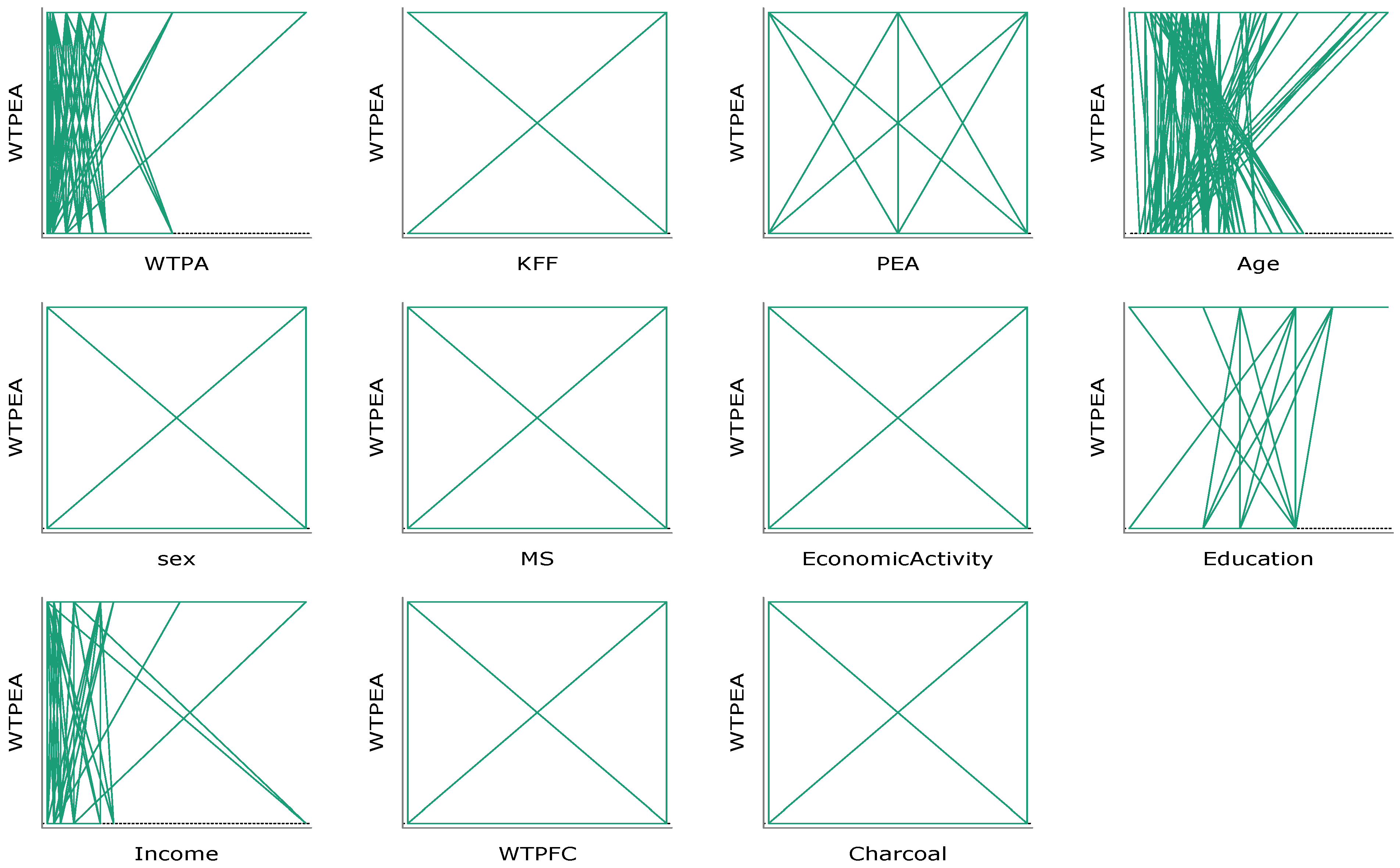 Energies 16 00980 g007 Energies 16 00980 g007