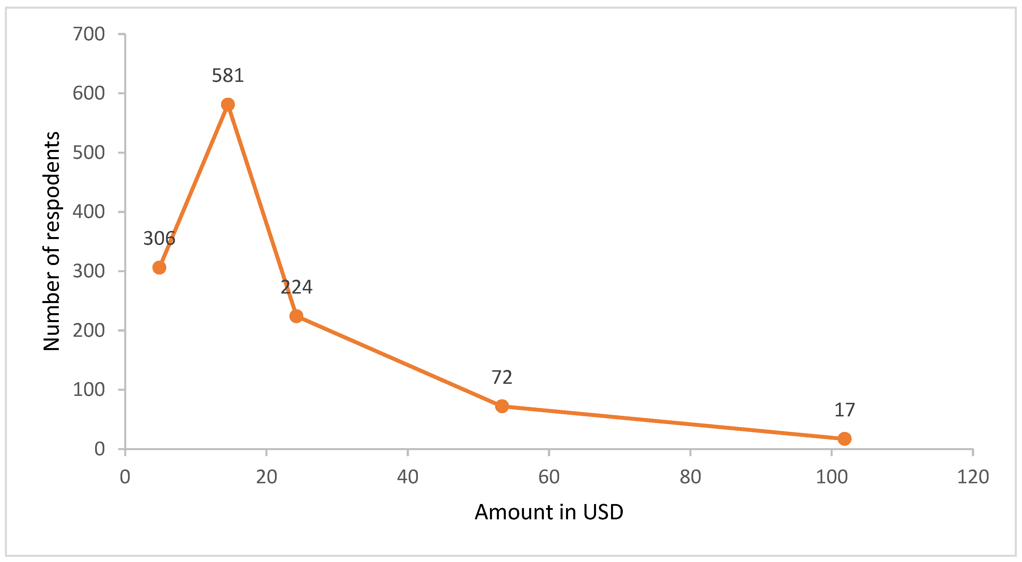 Energies 16 00980 g008 Energies 16 00980 g008
