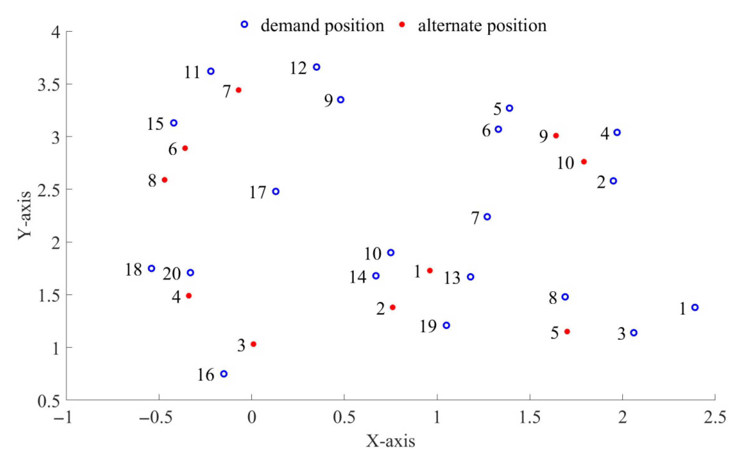 Energies 16 00983 g005 Energies 16 00983 g005