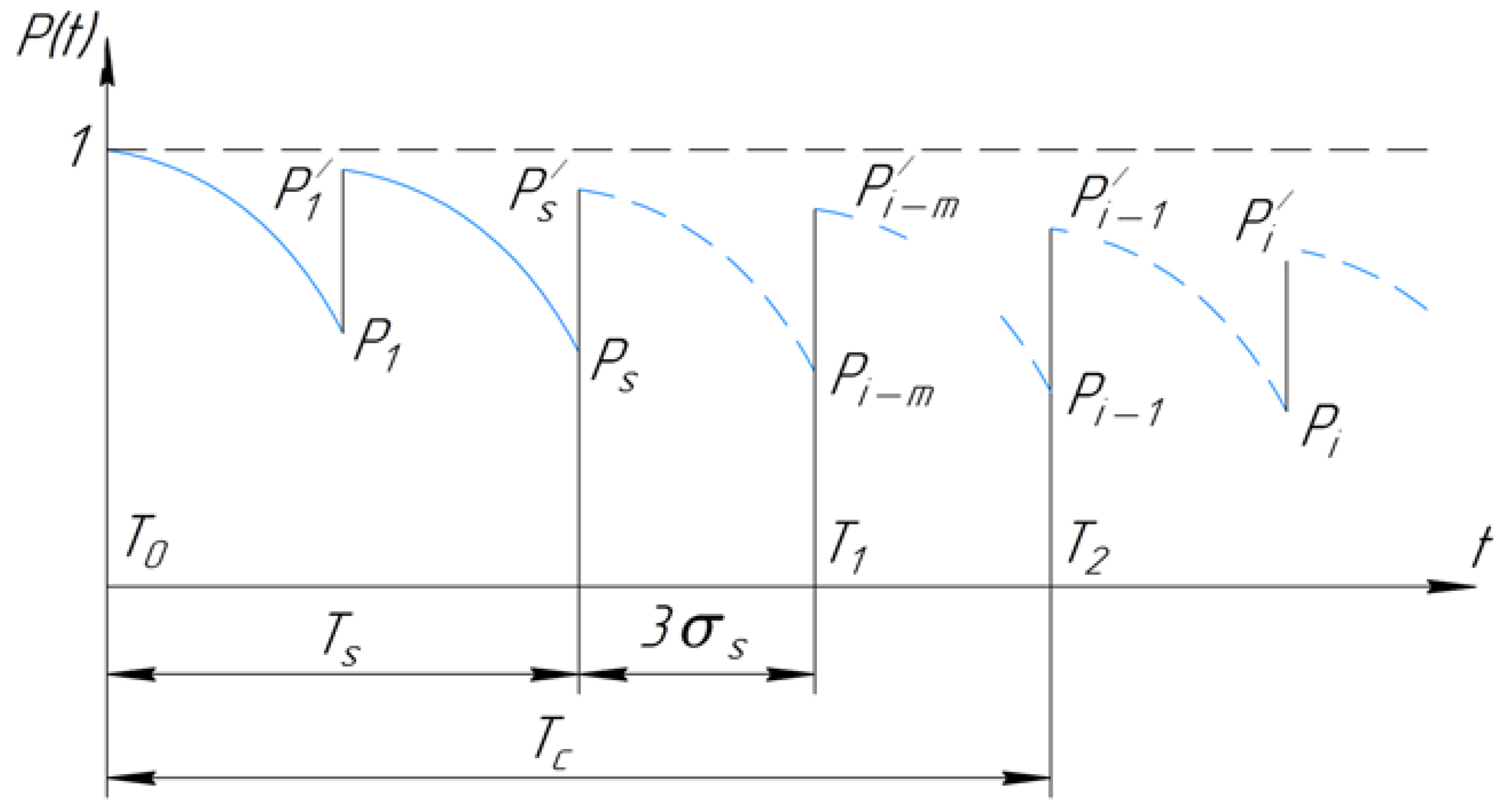 Energies 16 00986 g001
