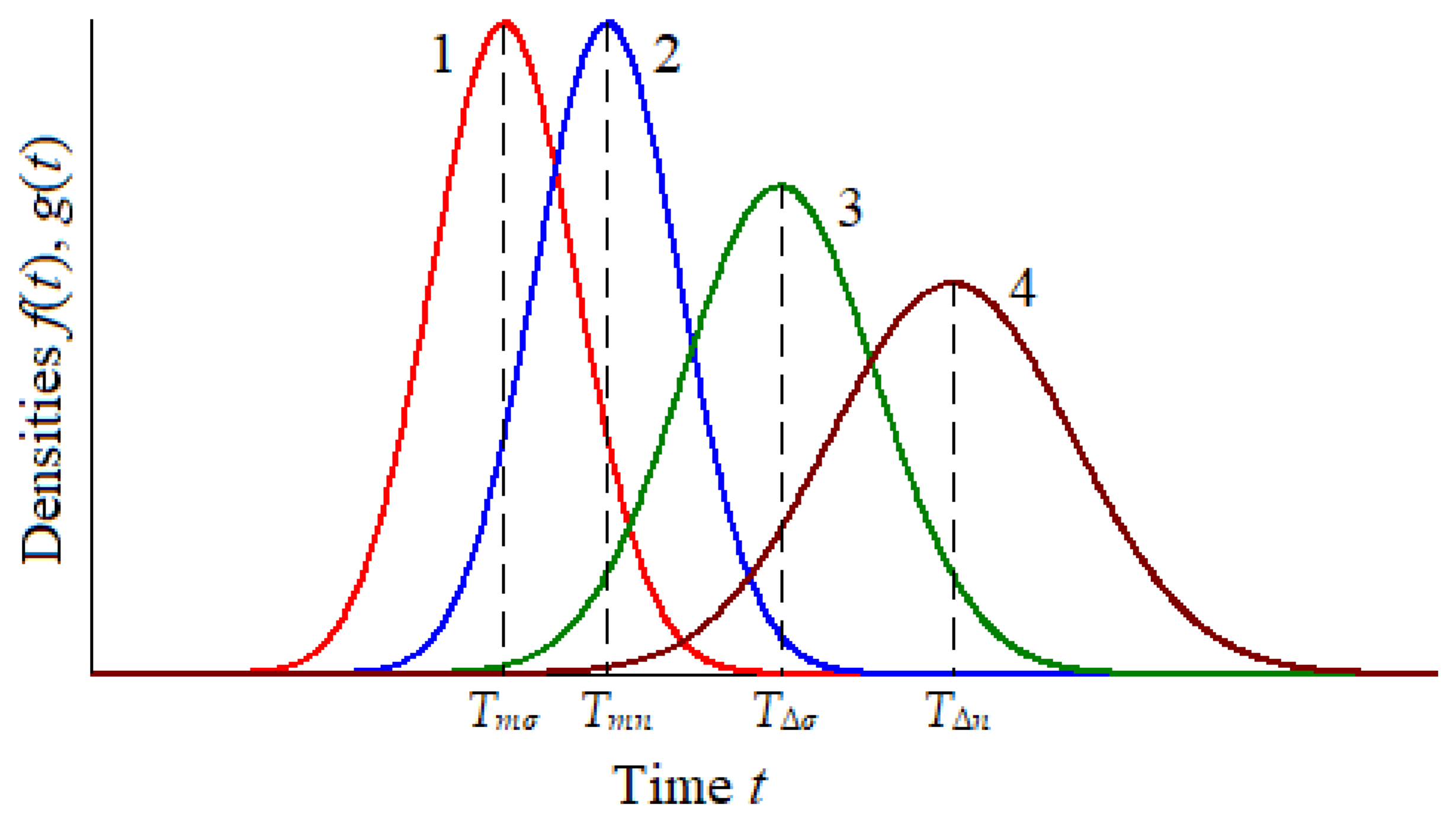Energies 16 00986 g002