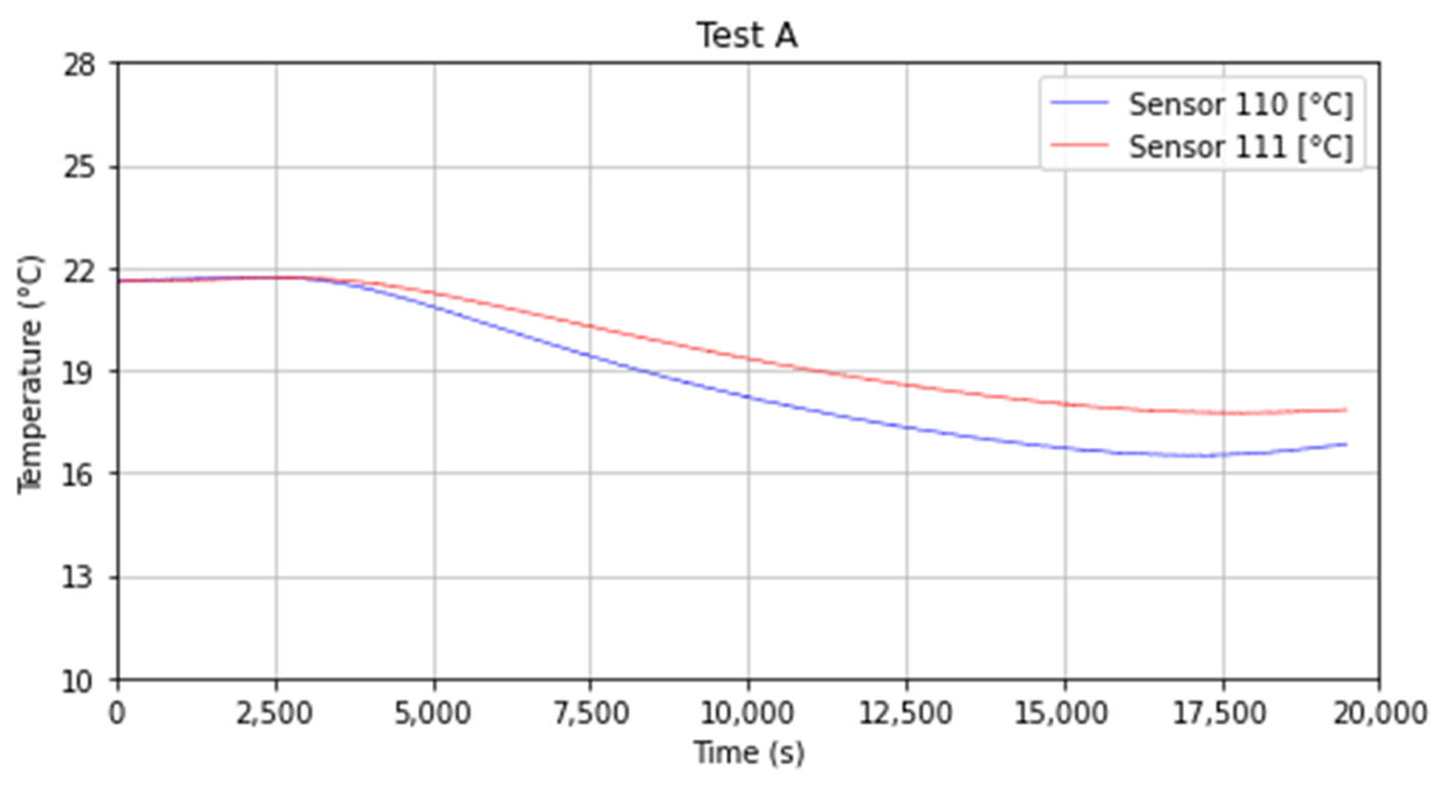 Energies 16 00987 g012