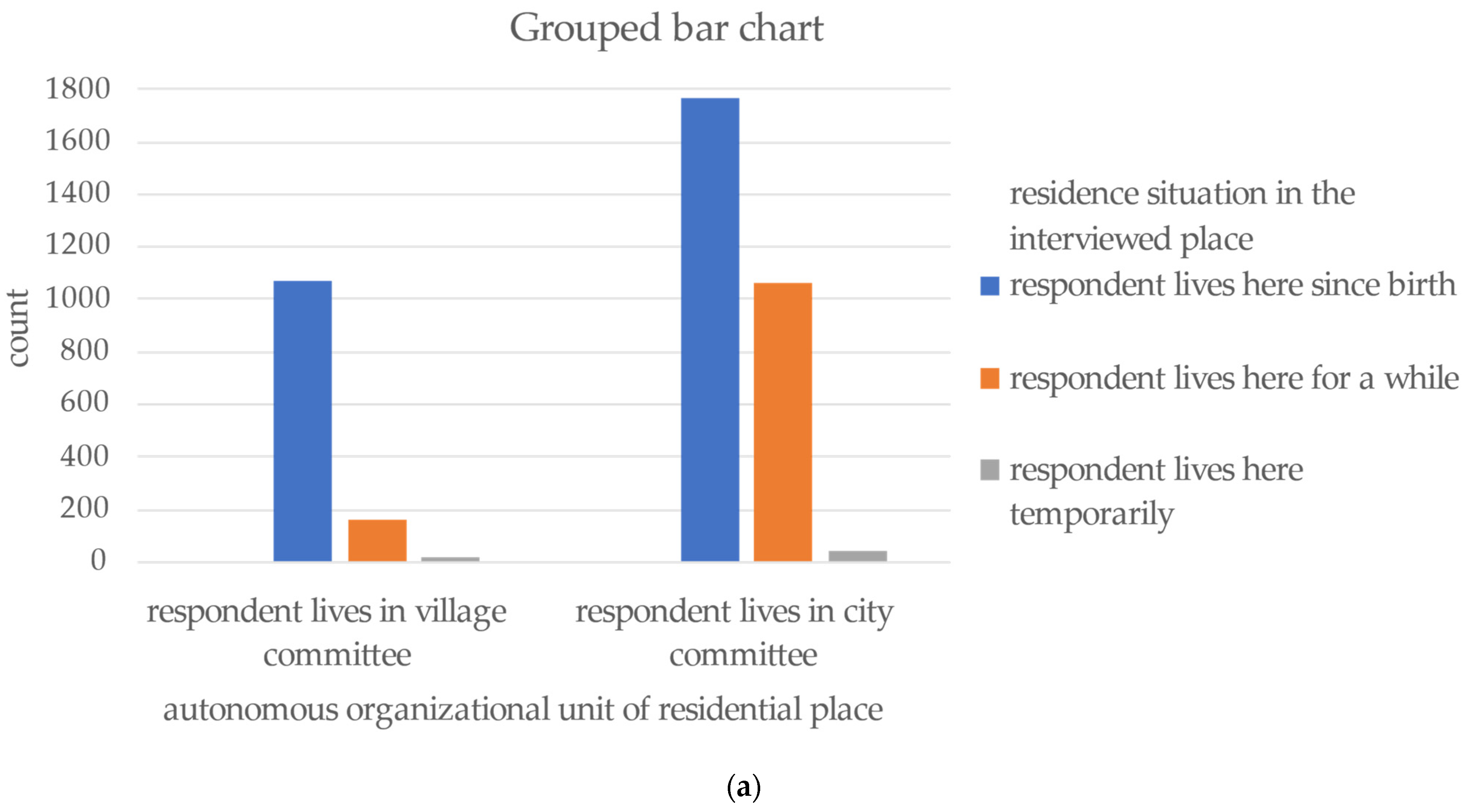 Energies 16 00992 g002a