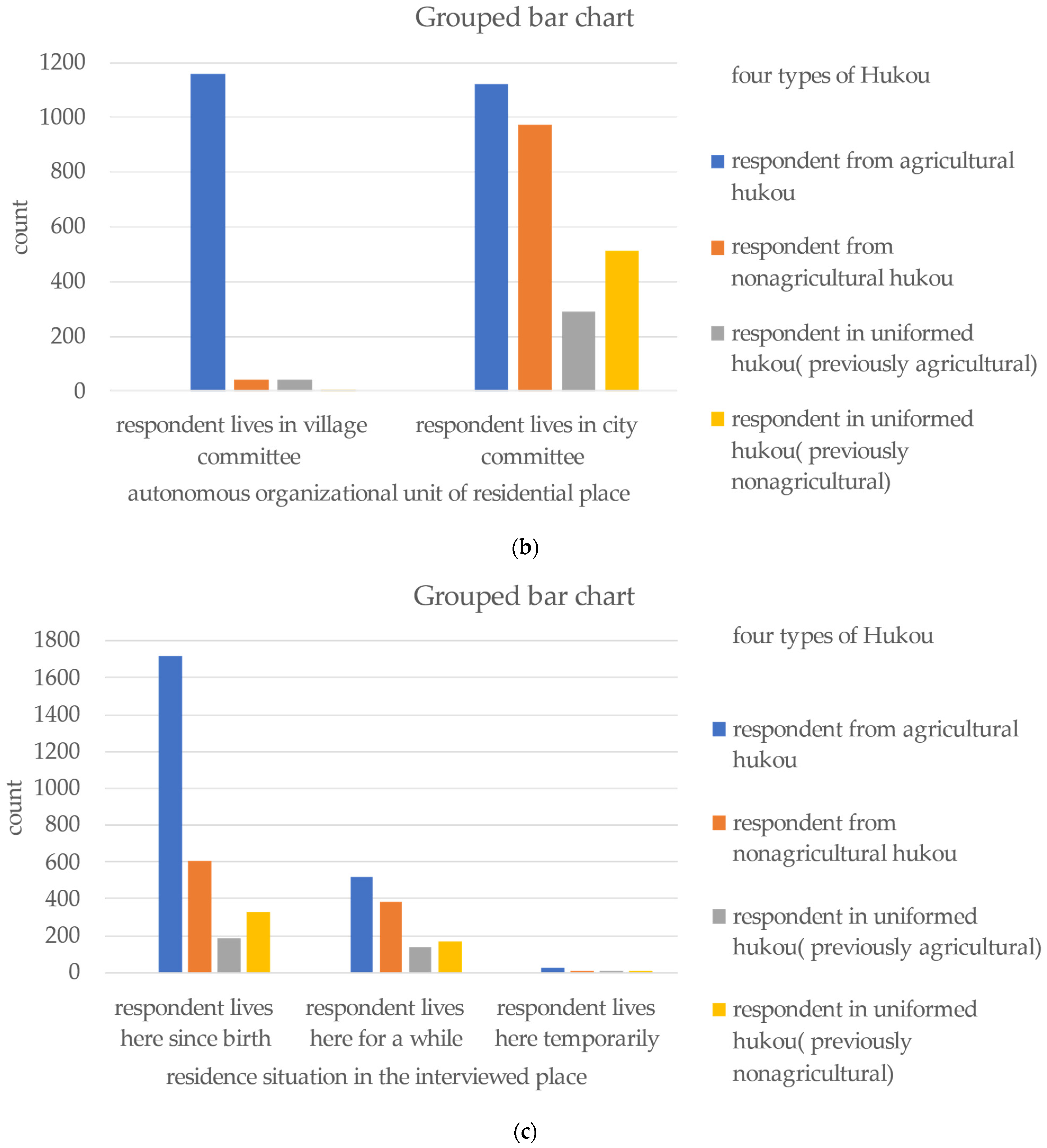 Energies 16 00992 g002b