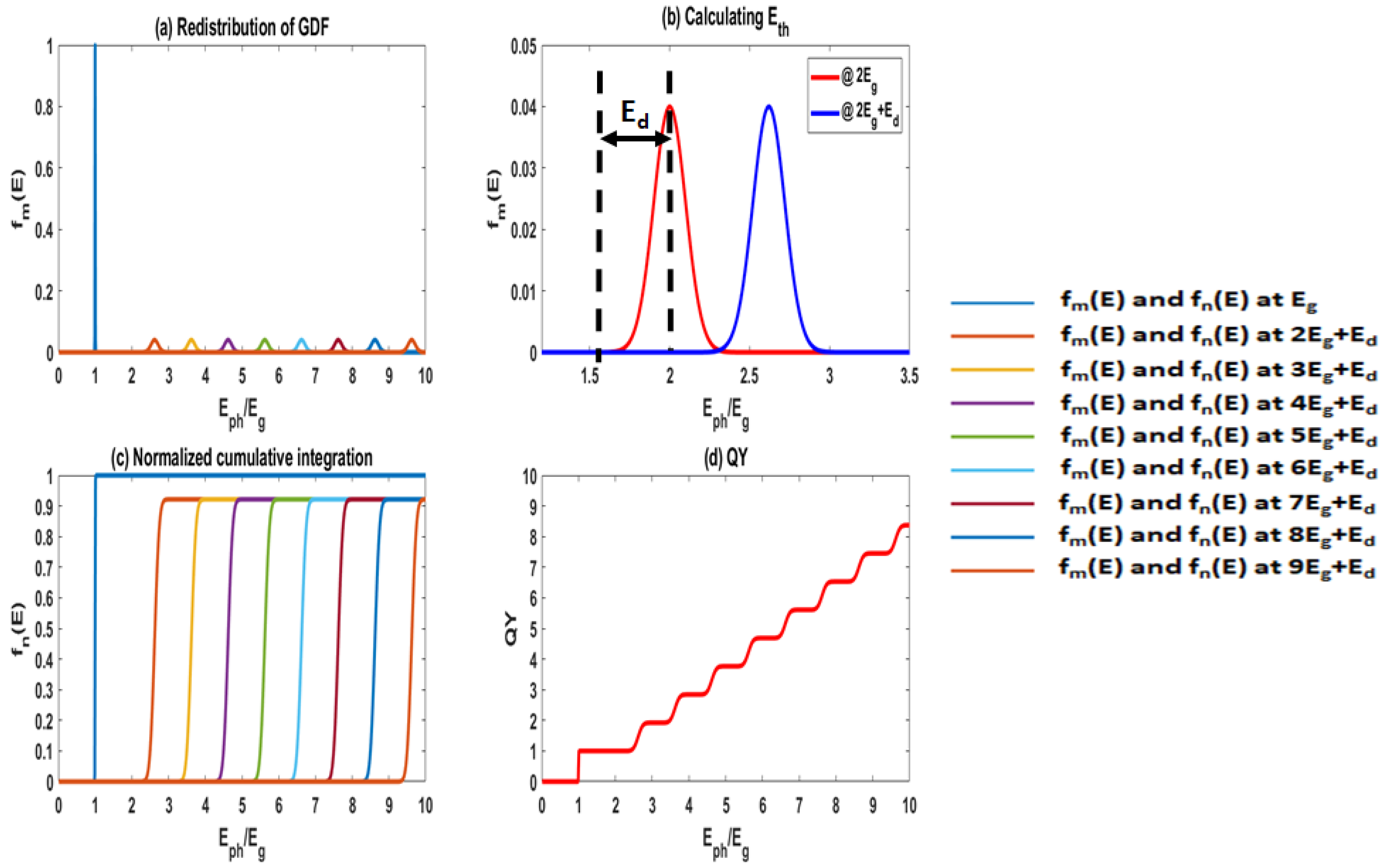 Energies 16 00993 g002