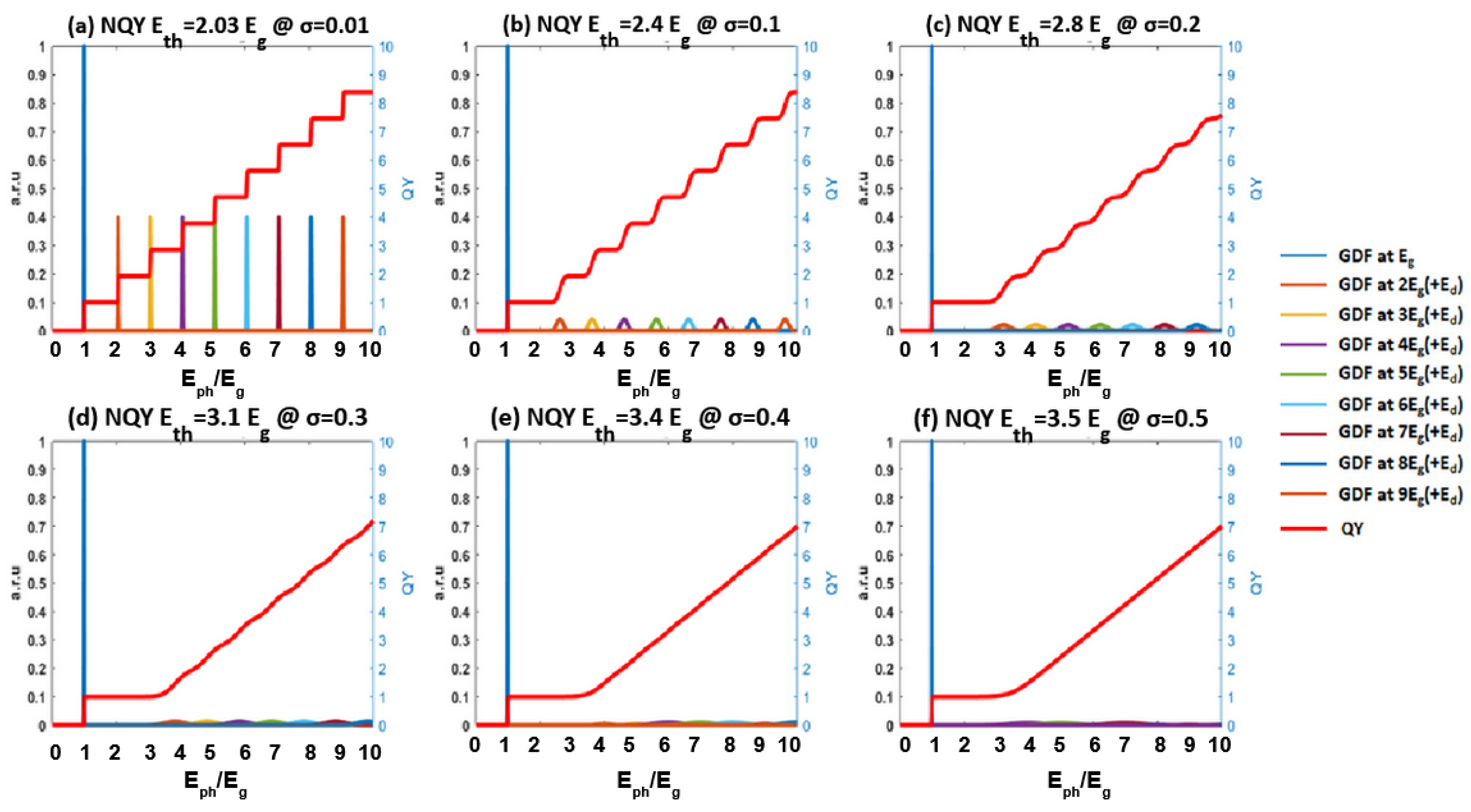 Energies 16 00993 g003