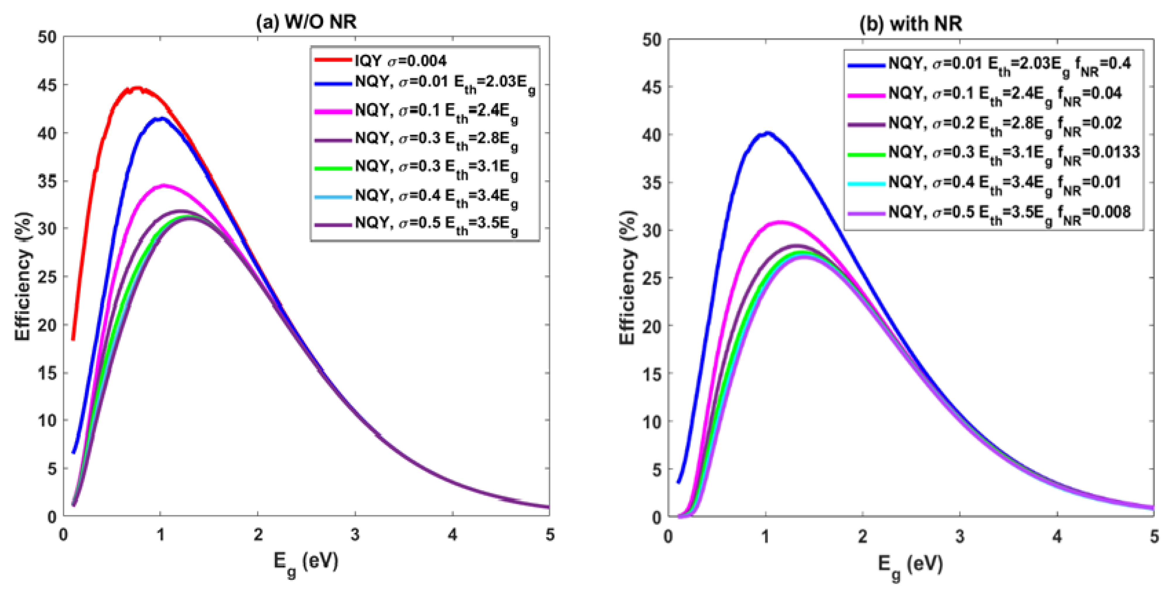 Energies 16 00993 g004