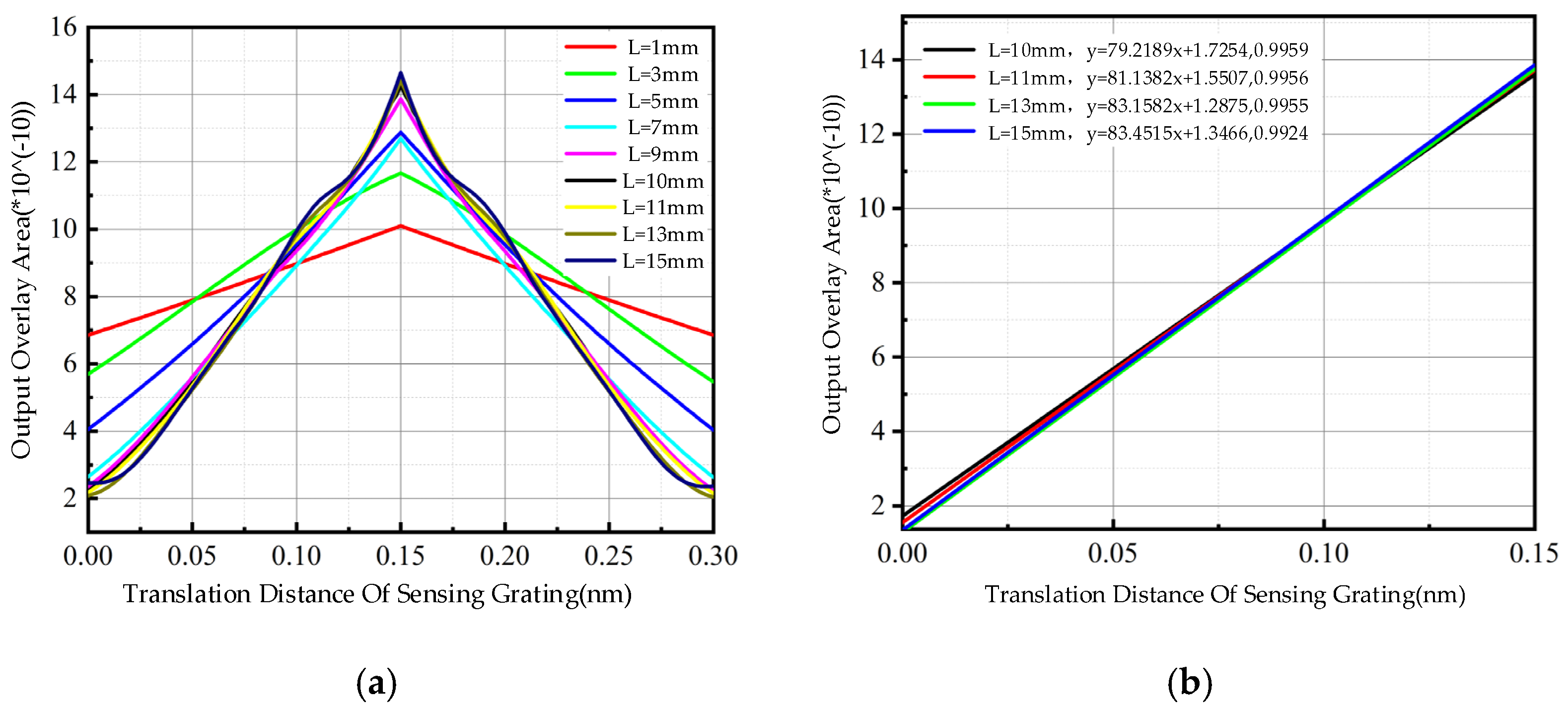 Energies 16 00997 g004