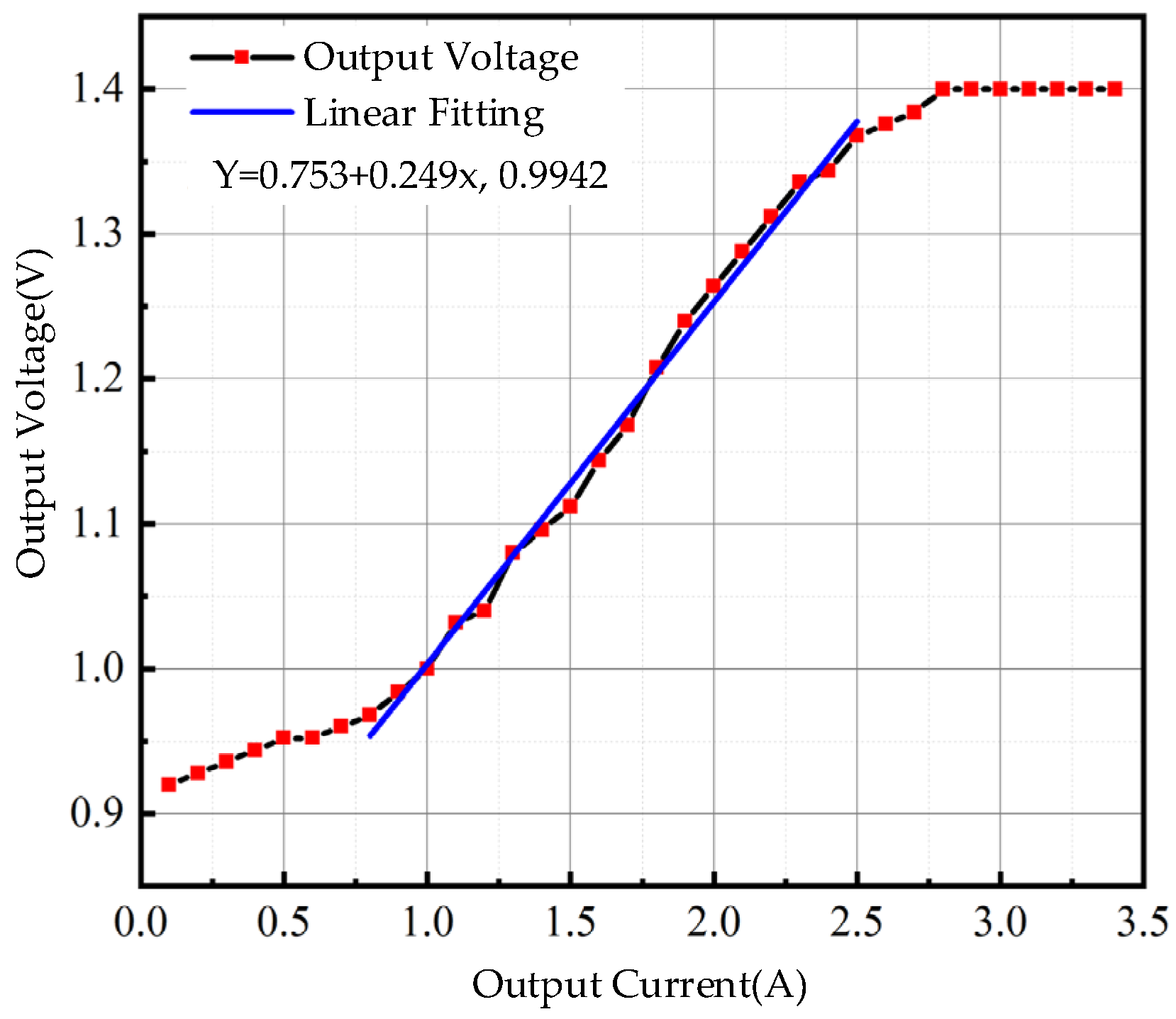 Energies 16 00997 g011