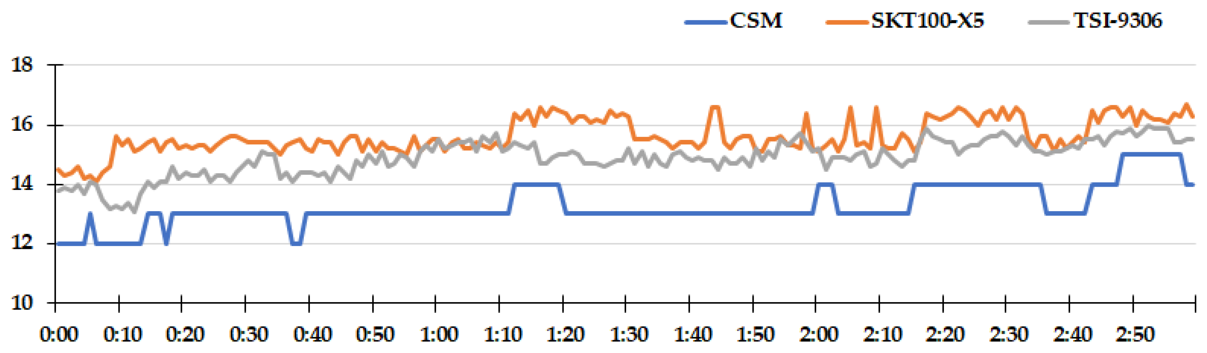 Energies 16 00999 g003