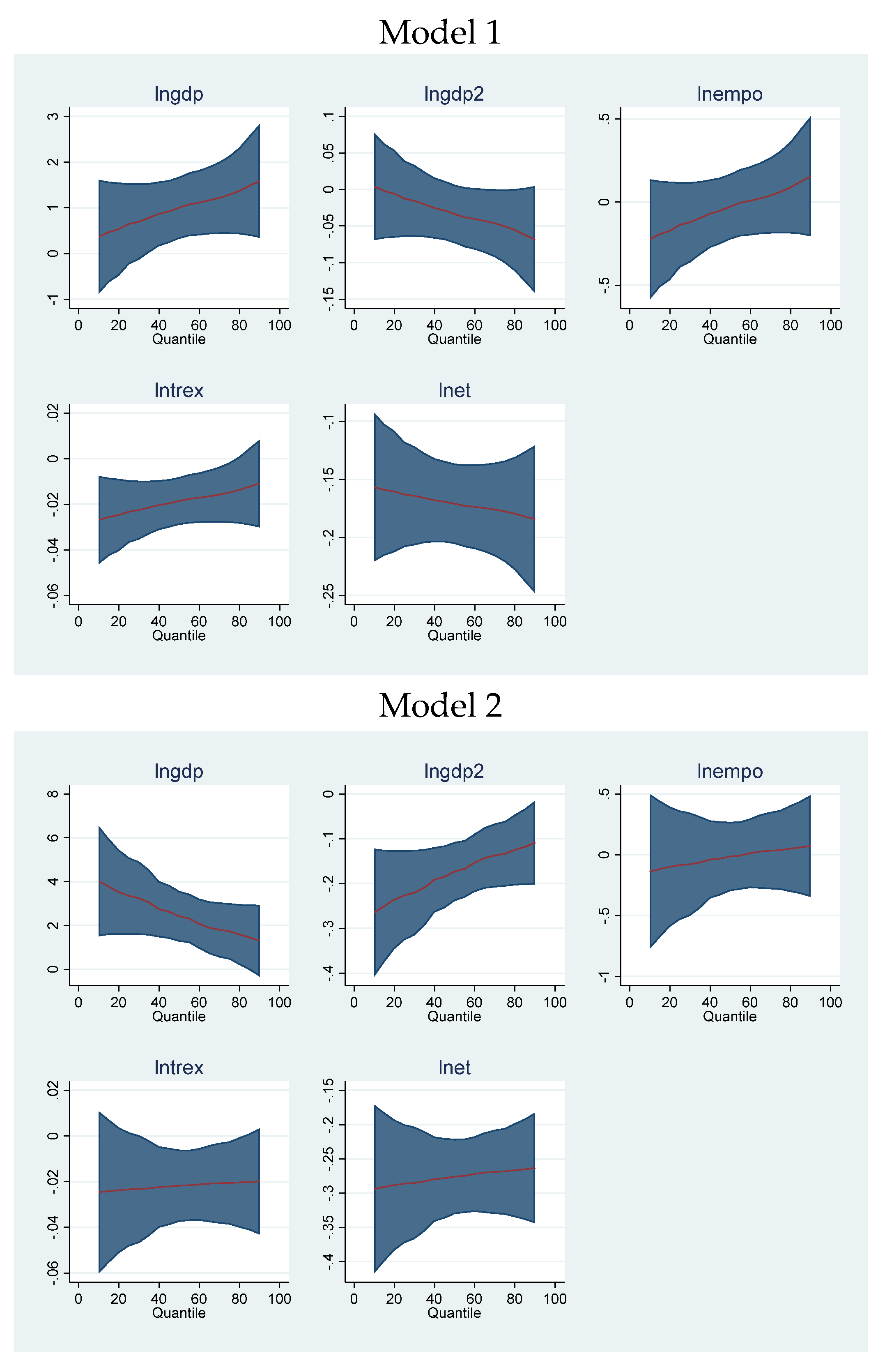 Energies 16 01002 g001