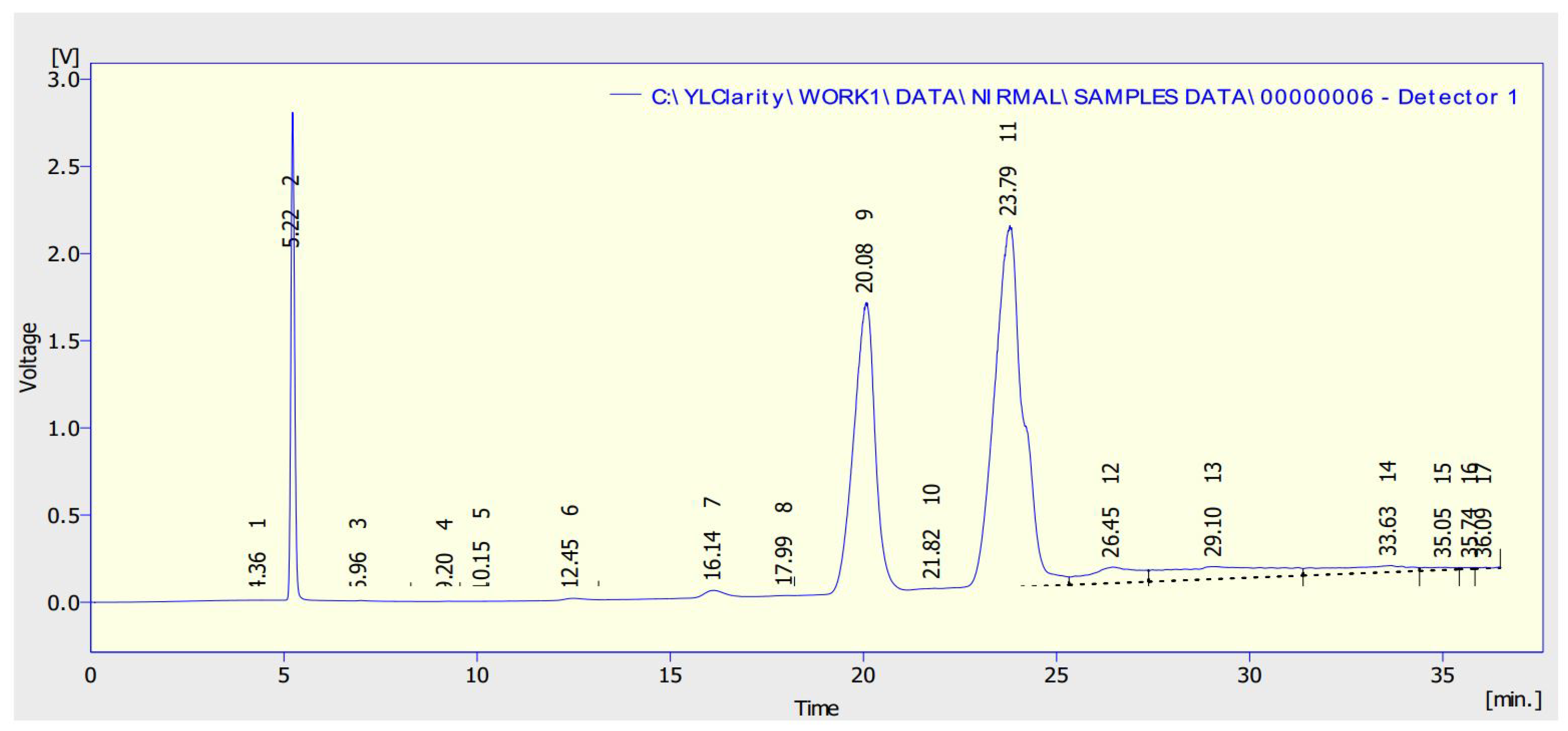 Energies 16 01003 g001