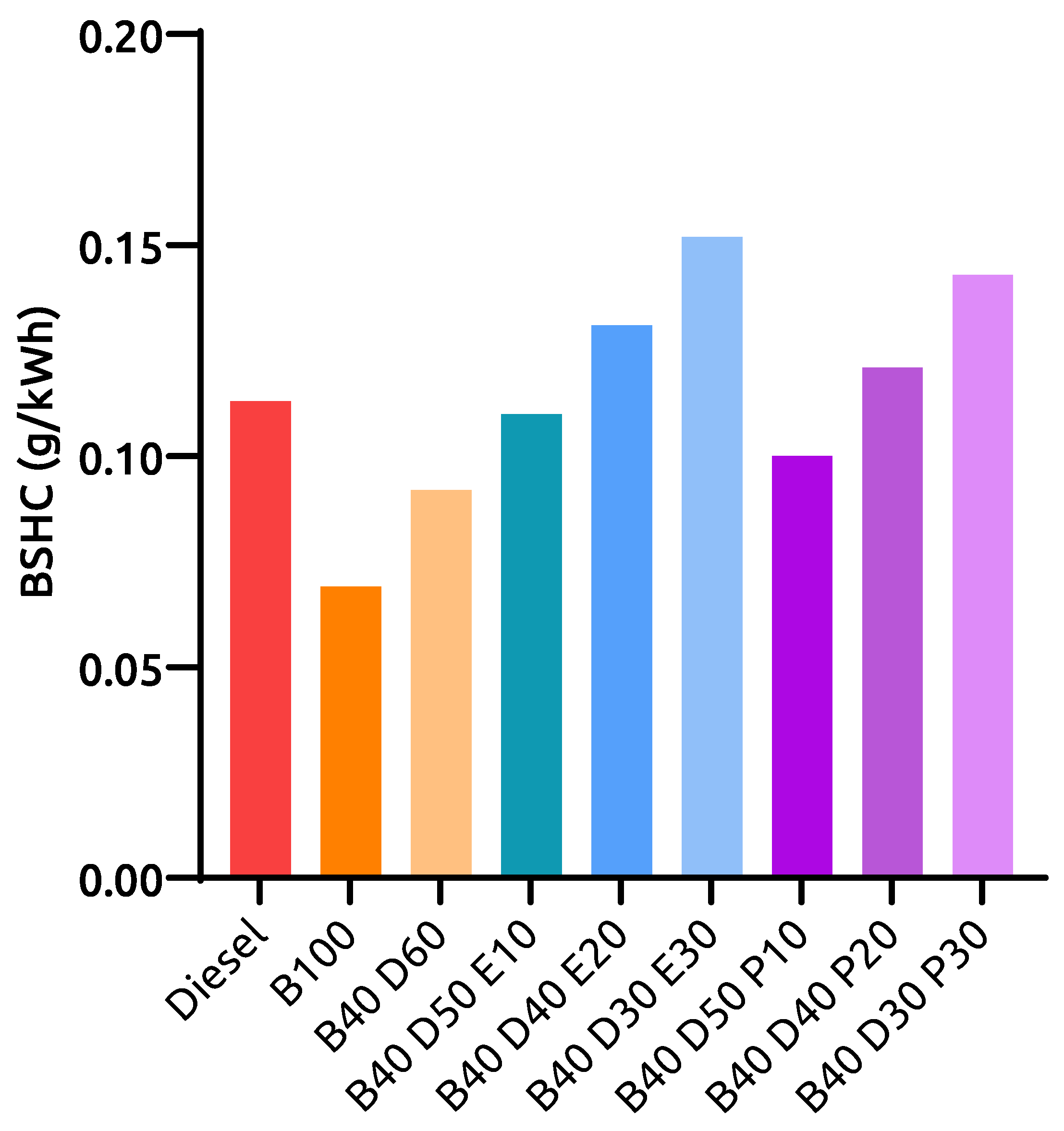 Energies 16 01003 g008