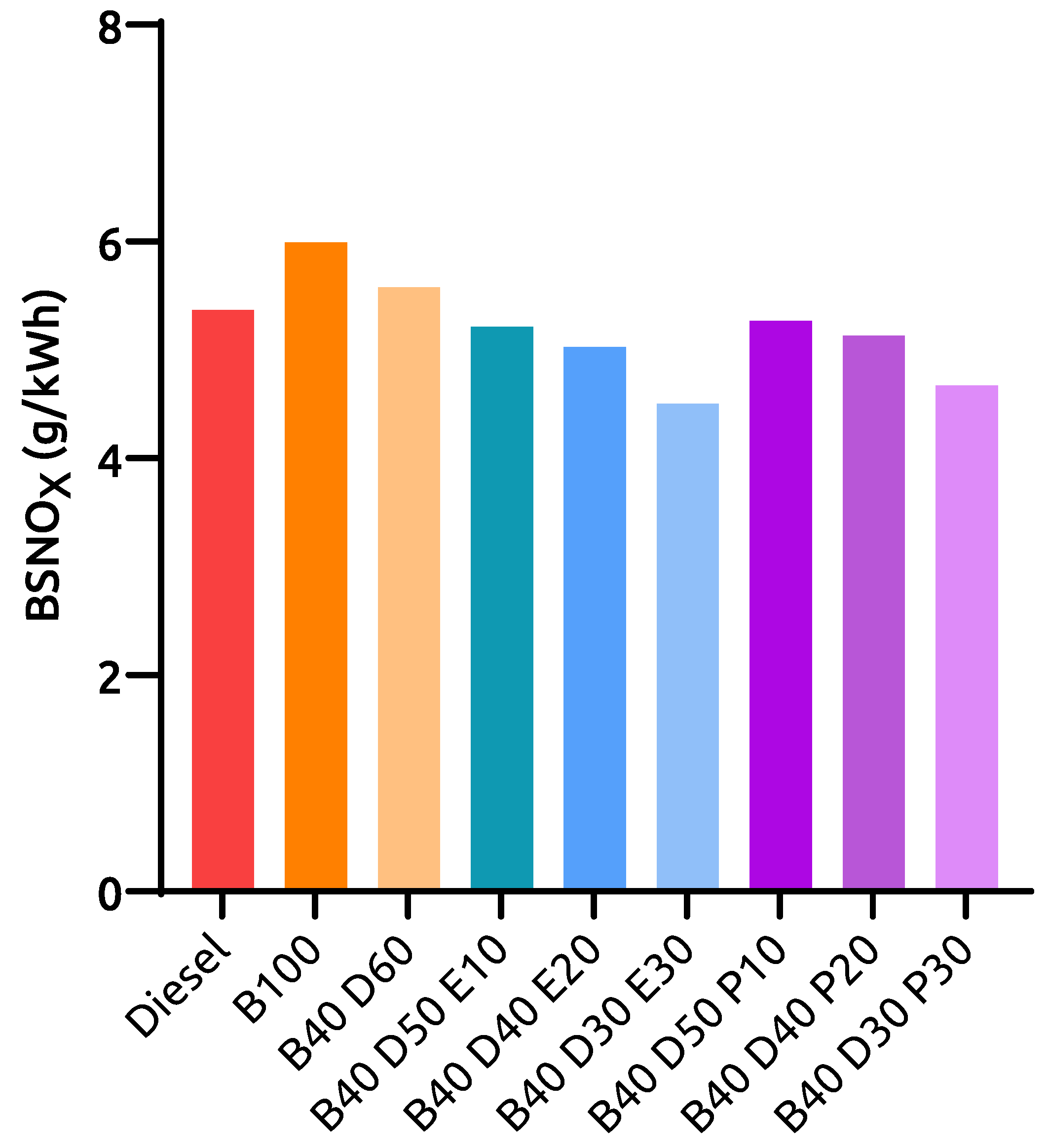 Energies 16 01003 g009