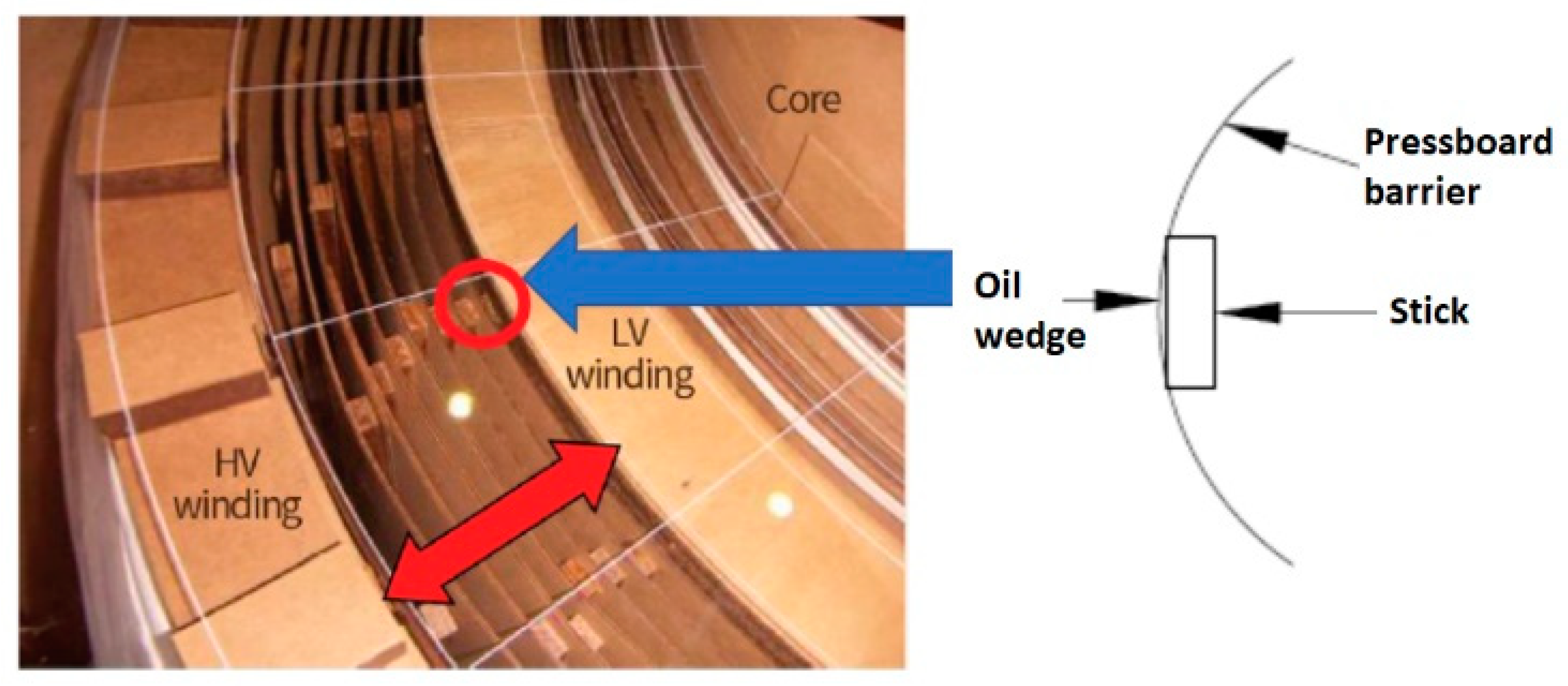 Energies 16 01005 g001