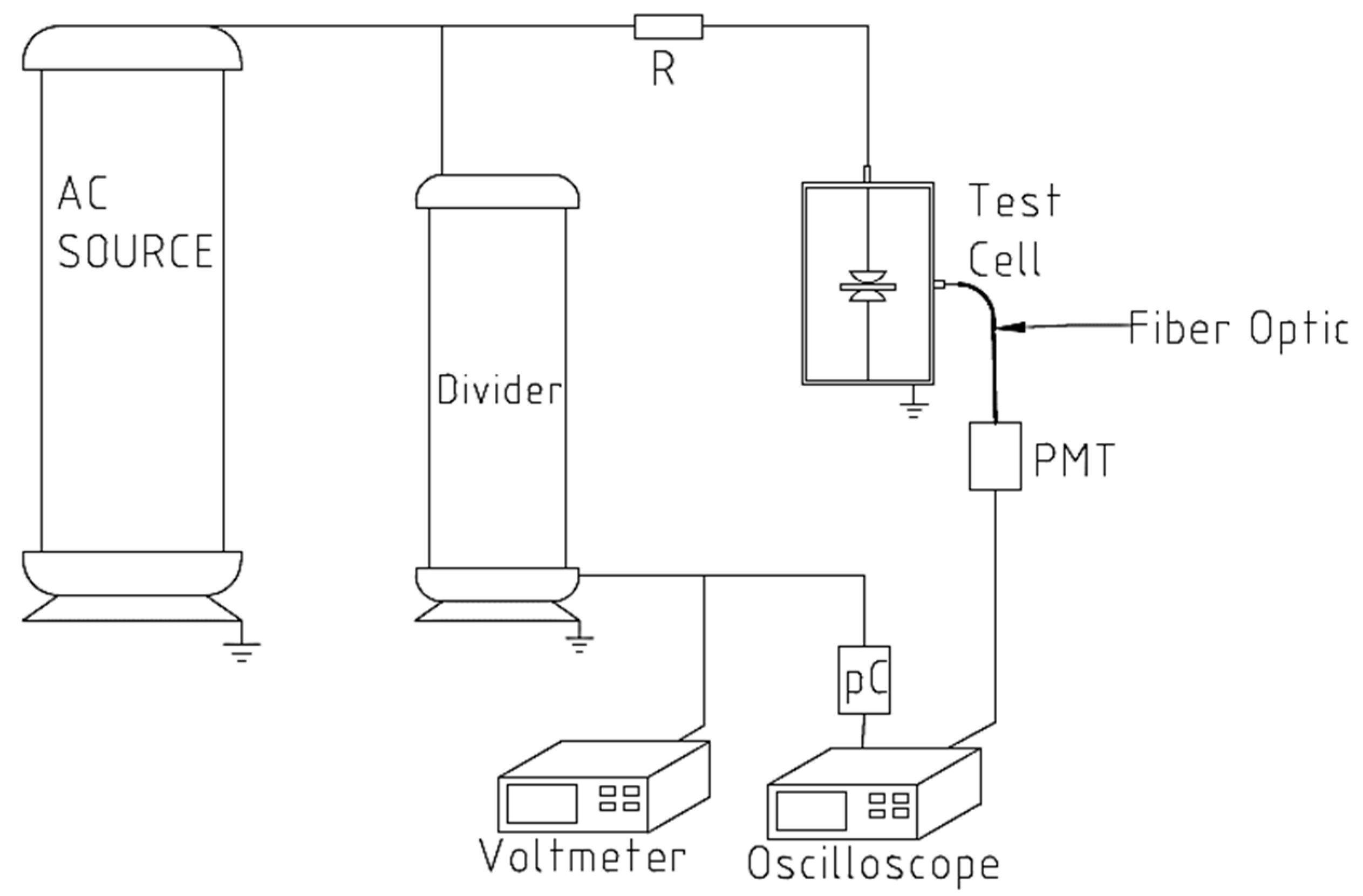 Energies 16 01005 g003