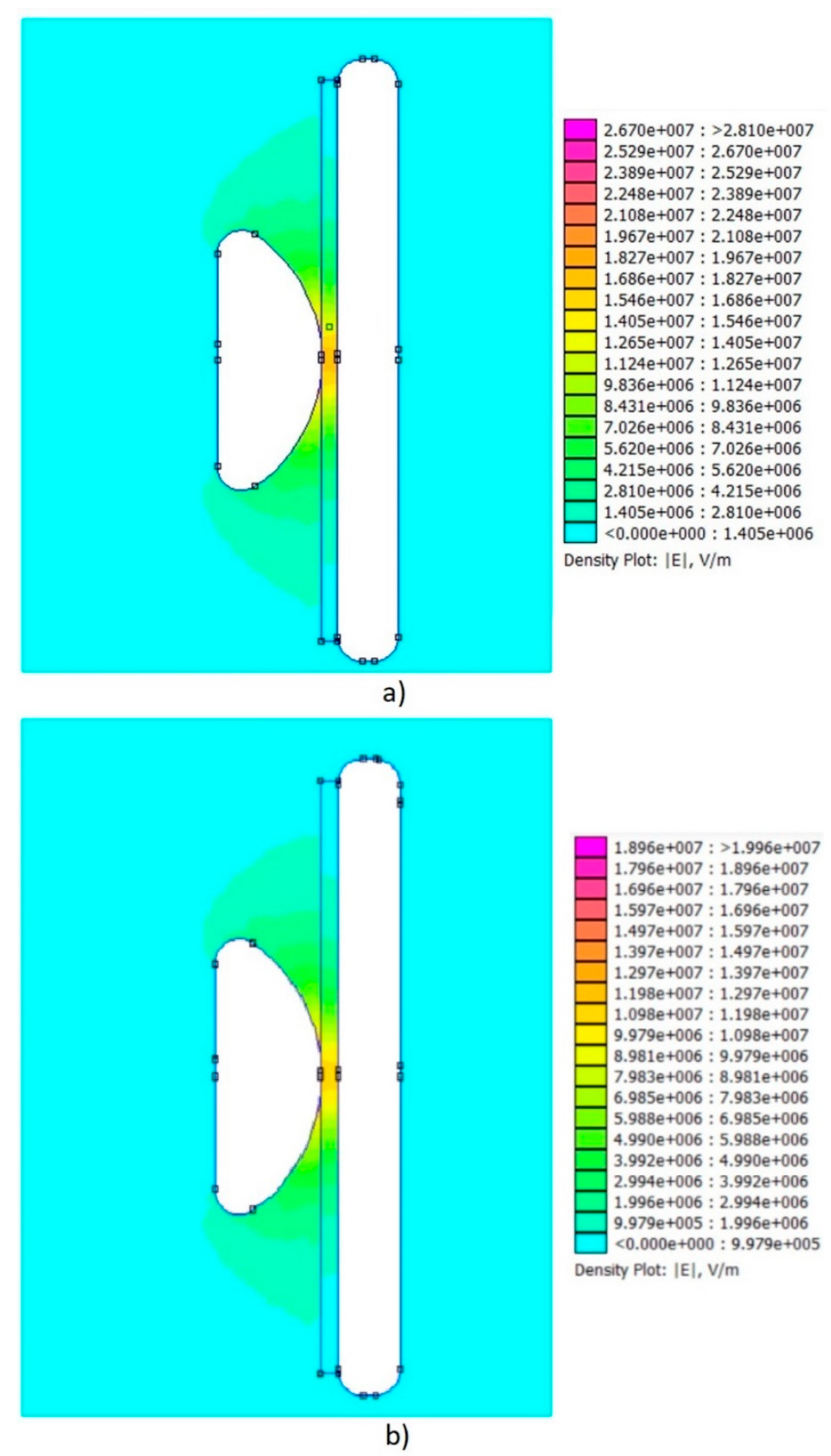 Energies 16 01005 g007