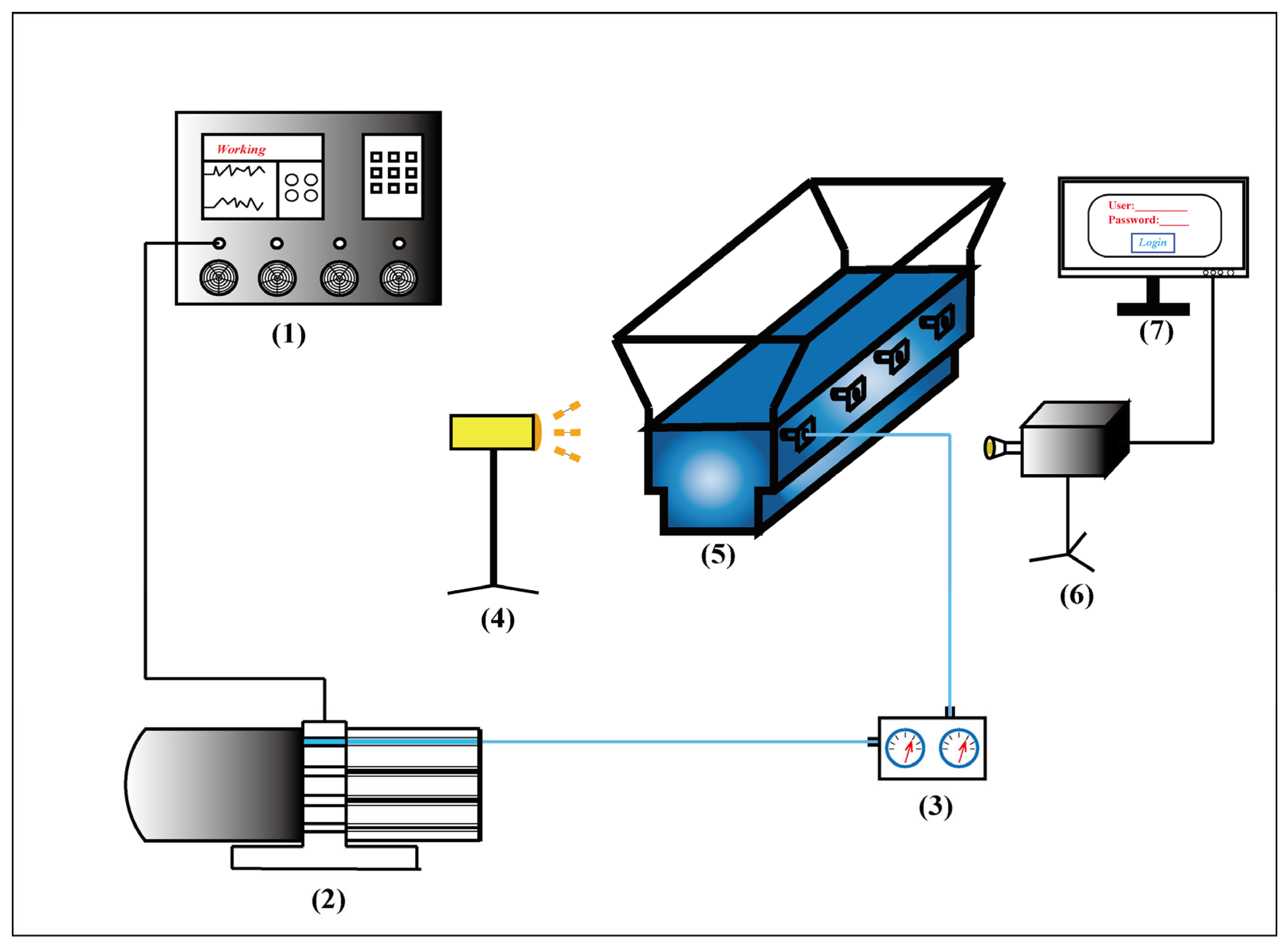 Energies 16 01007 g002