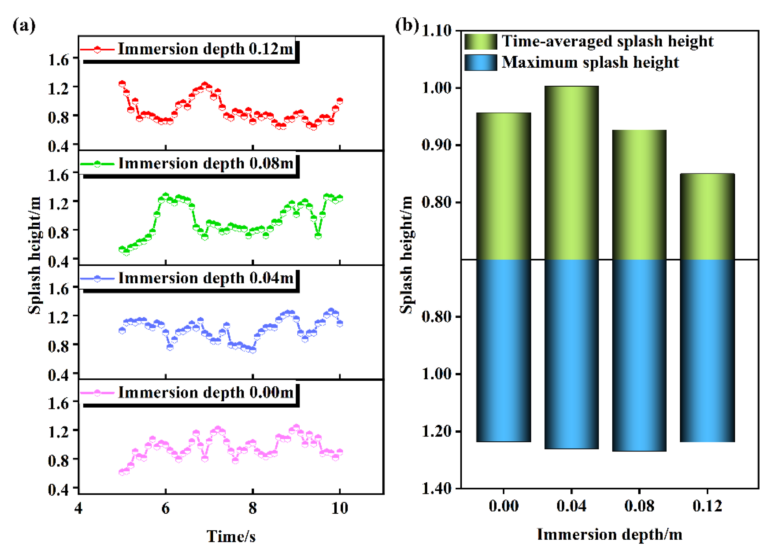 Energies 16 01007 g008