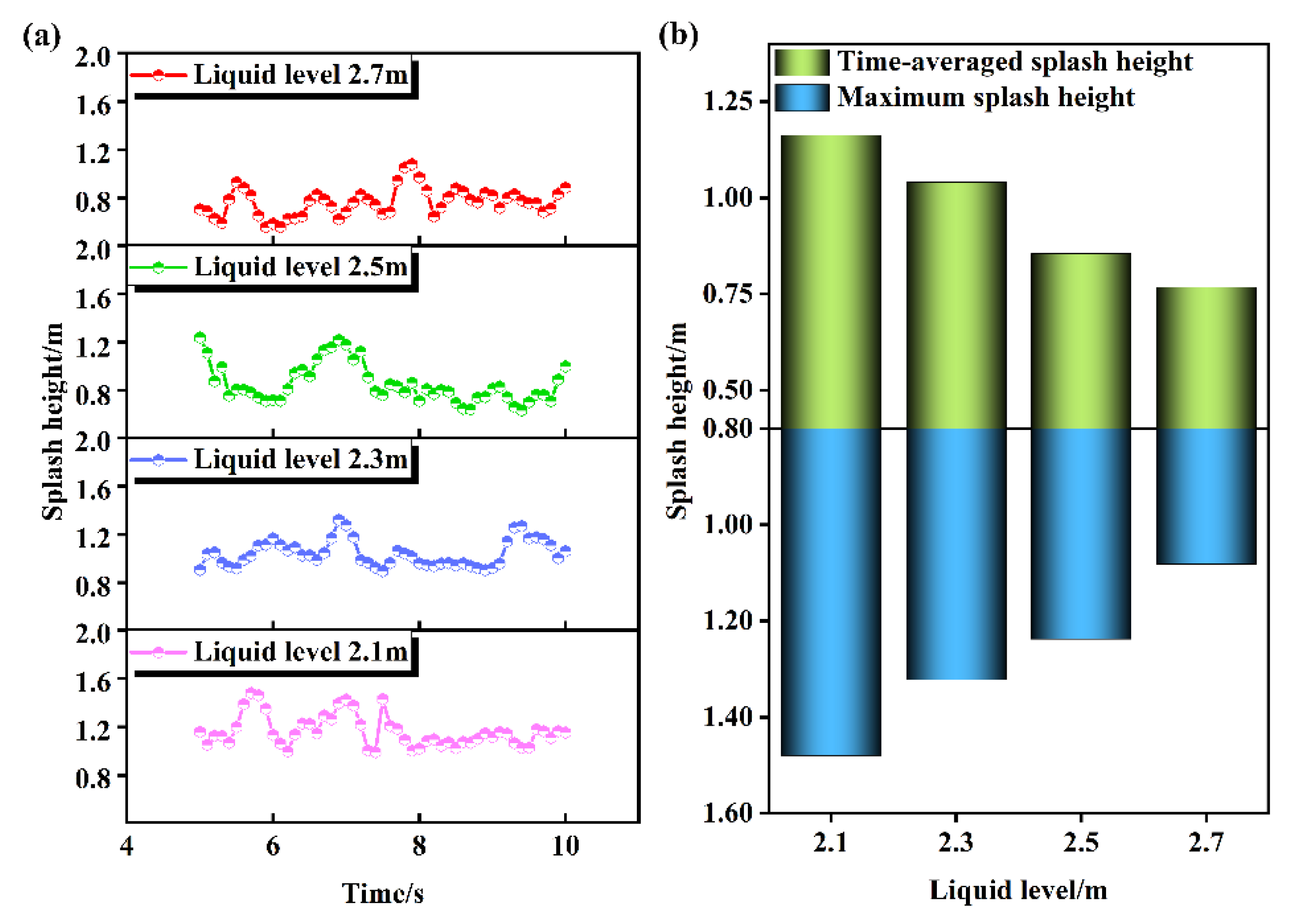 Energies 16 01007 g010