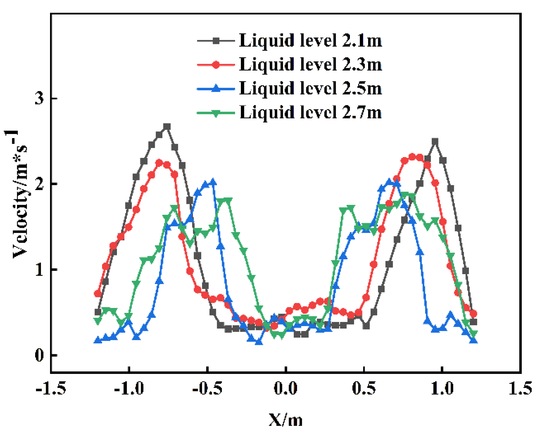 Energies 16 01007 g011