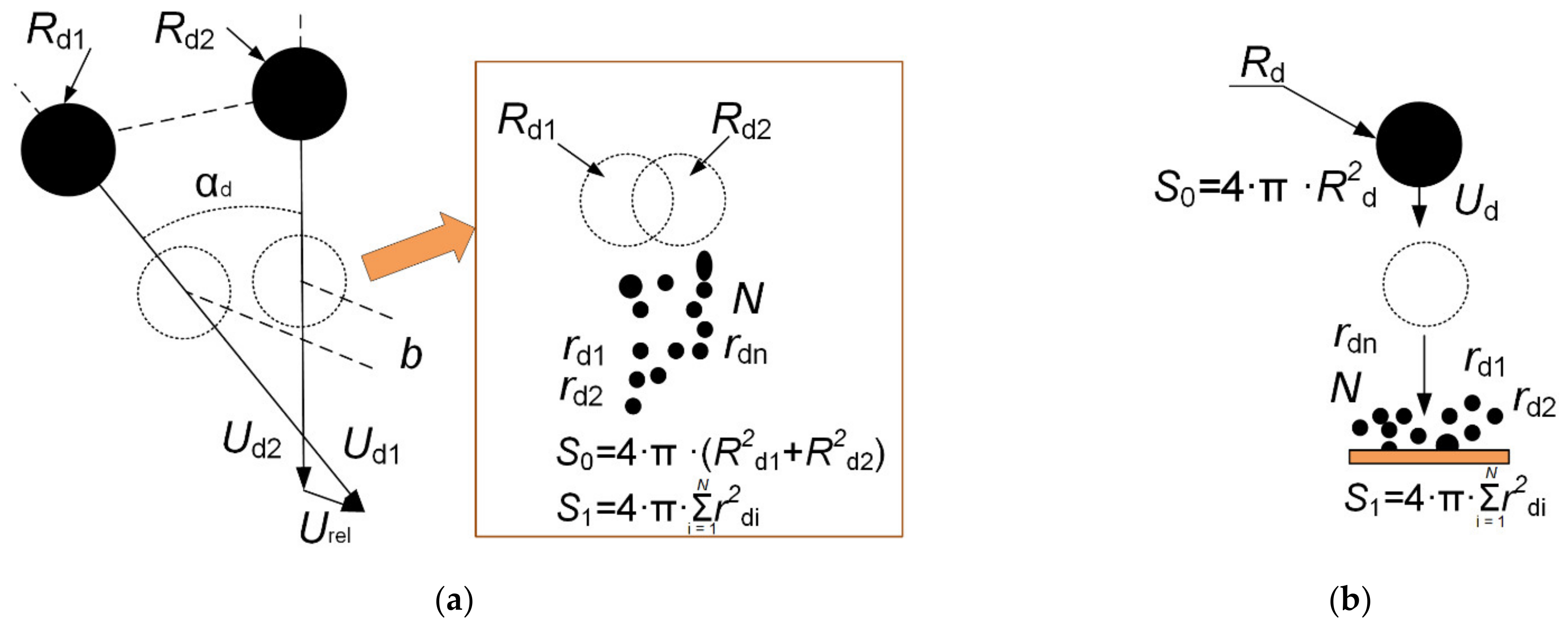 Energies 16 01008 g002