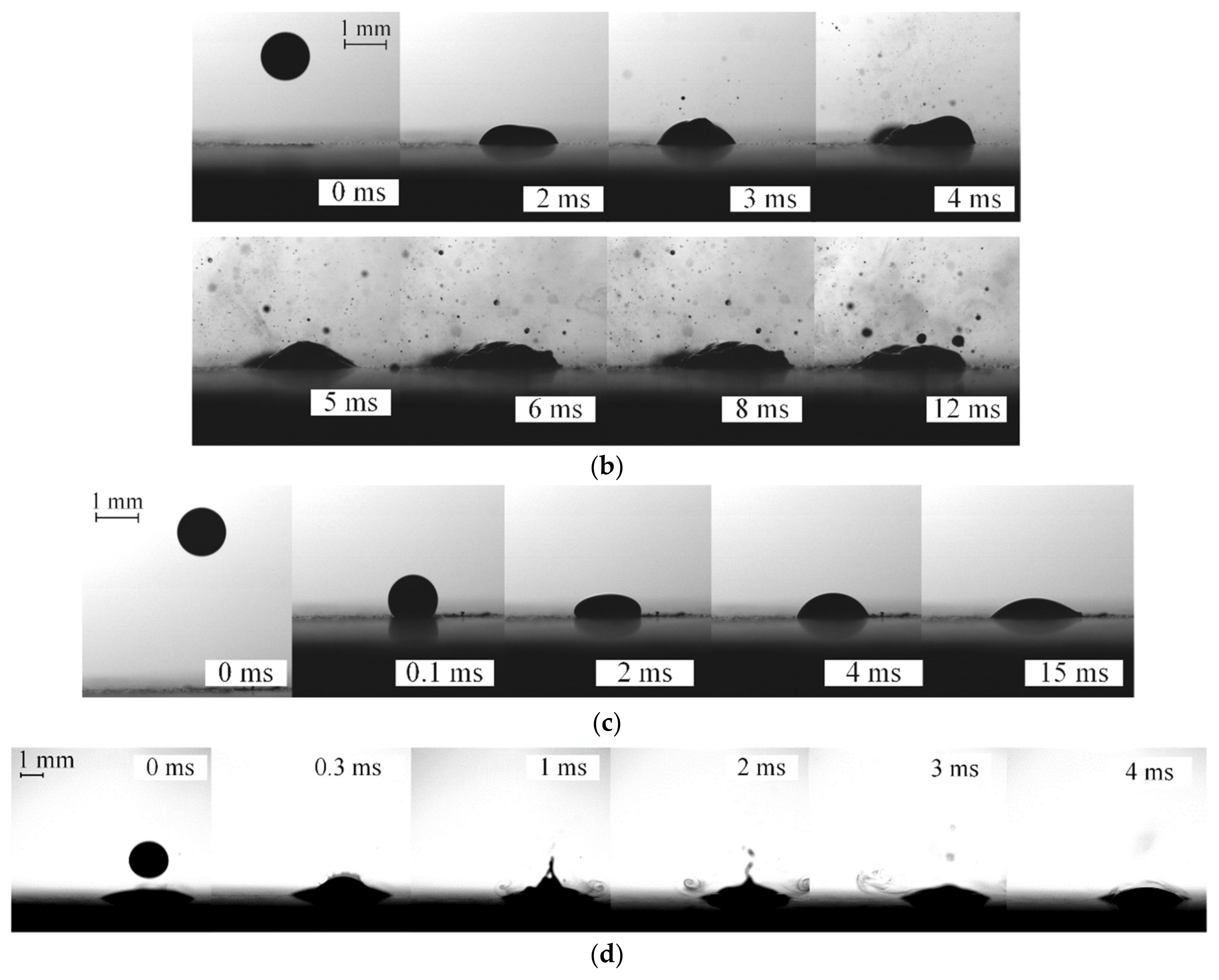 Energies 16 01008 g004b