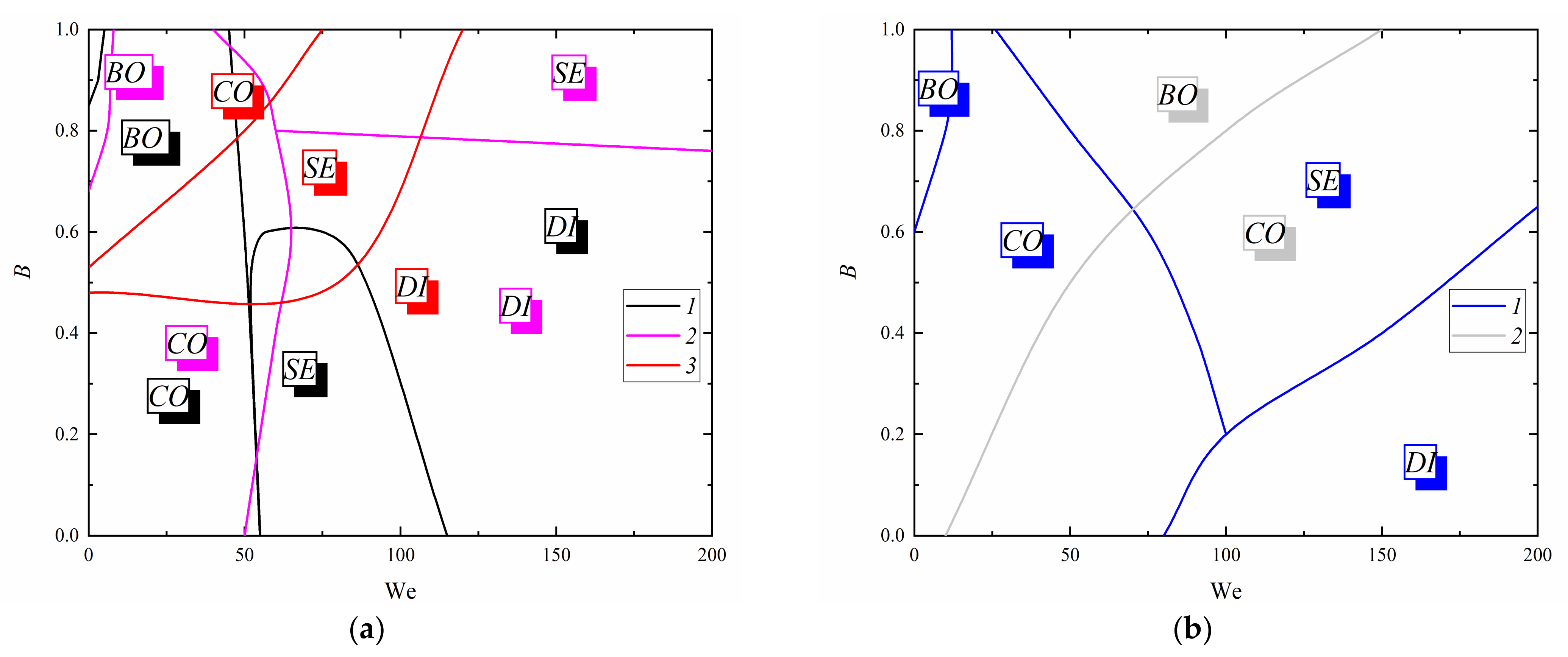 Energies 16 01008 g005a