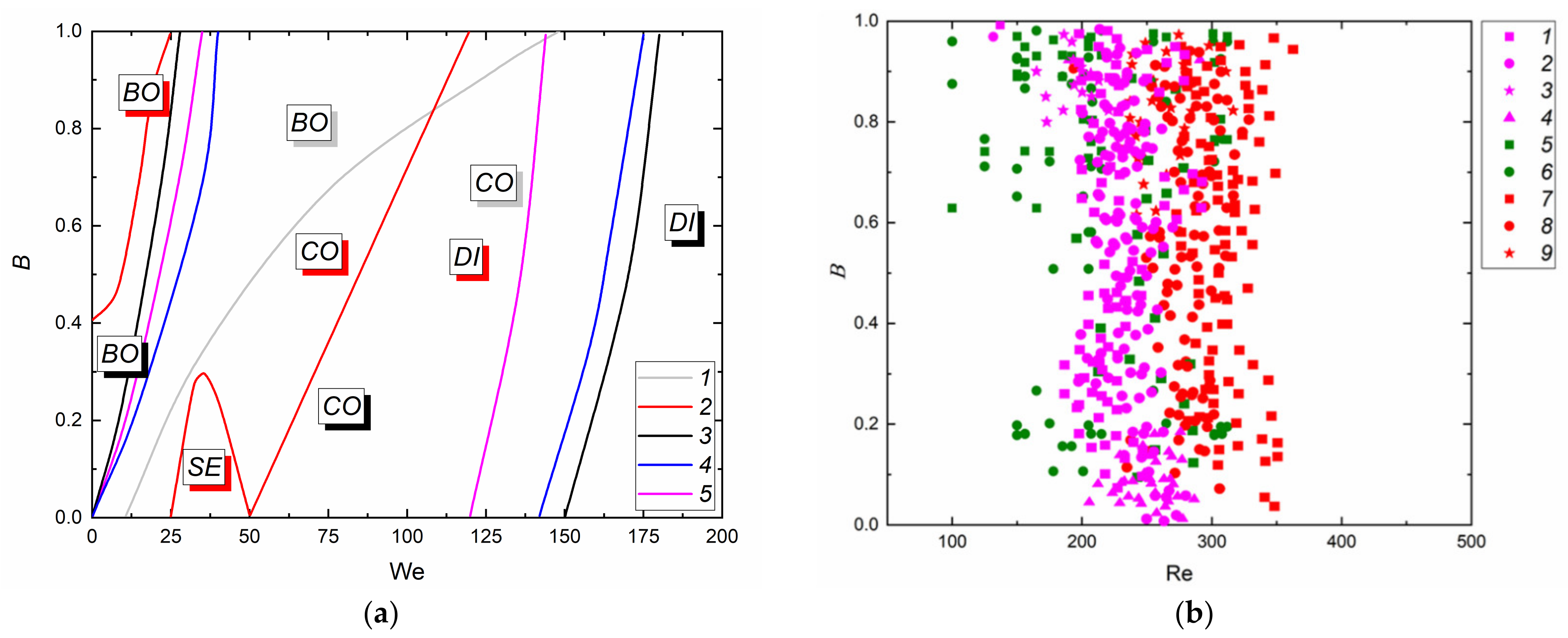 Energies 16 01008 g006