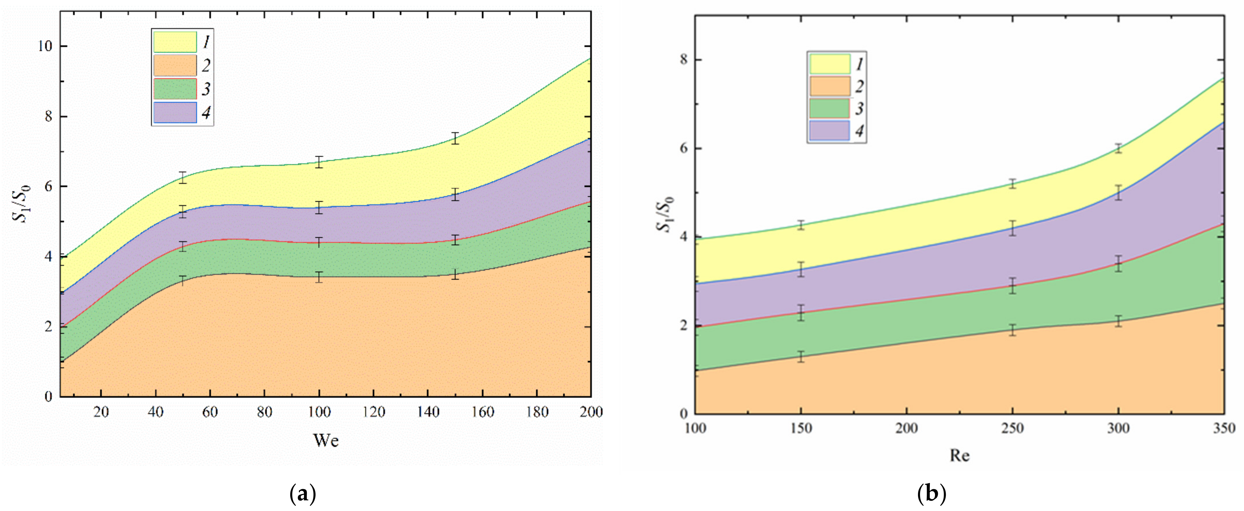 Energies 16 01008 g007