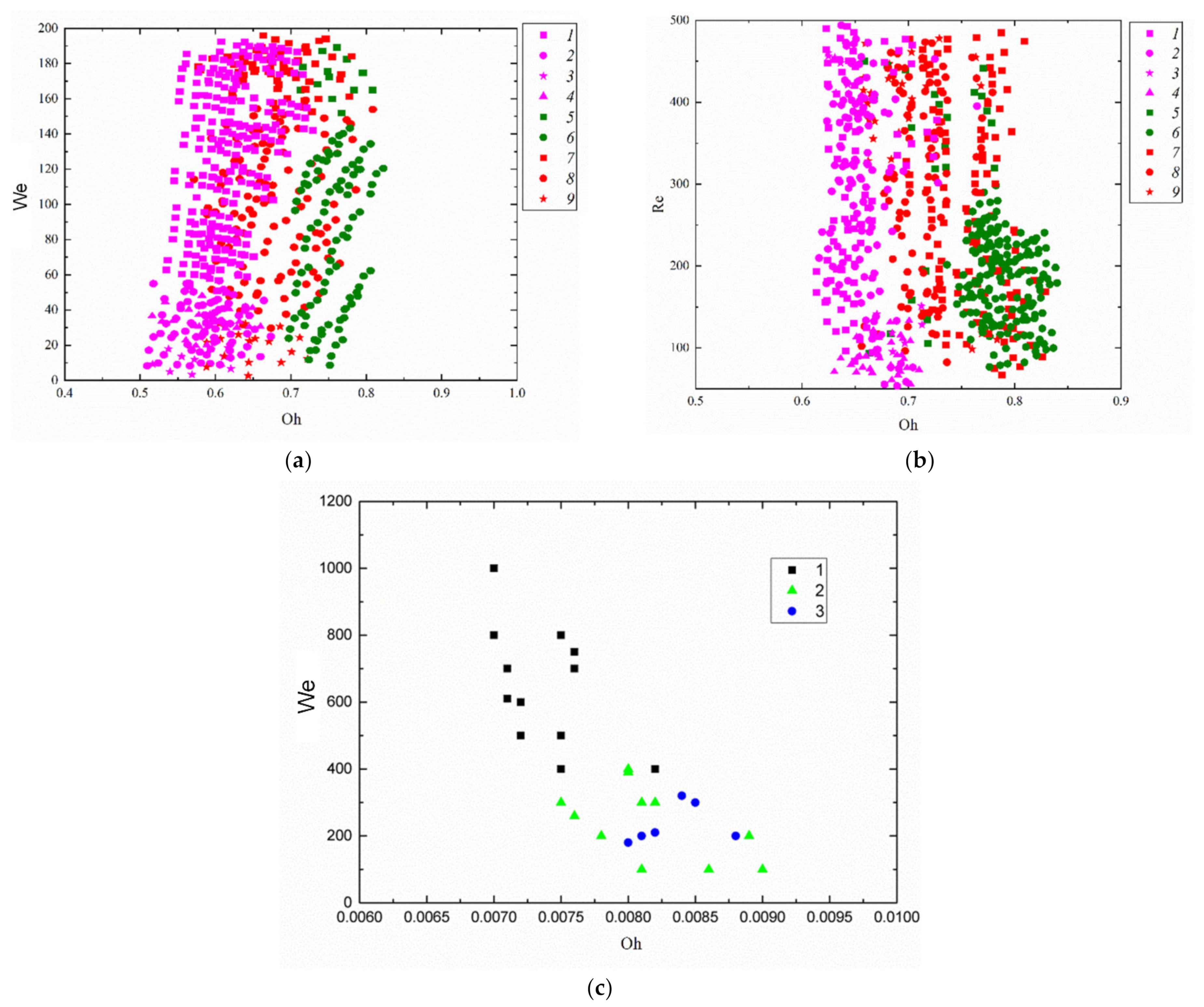 Energies 16 01008 g008