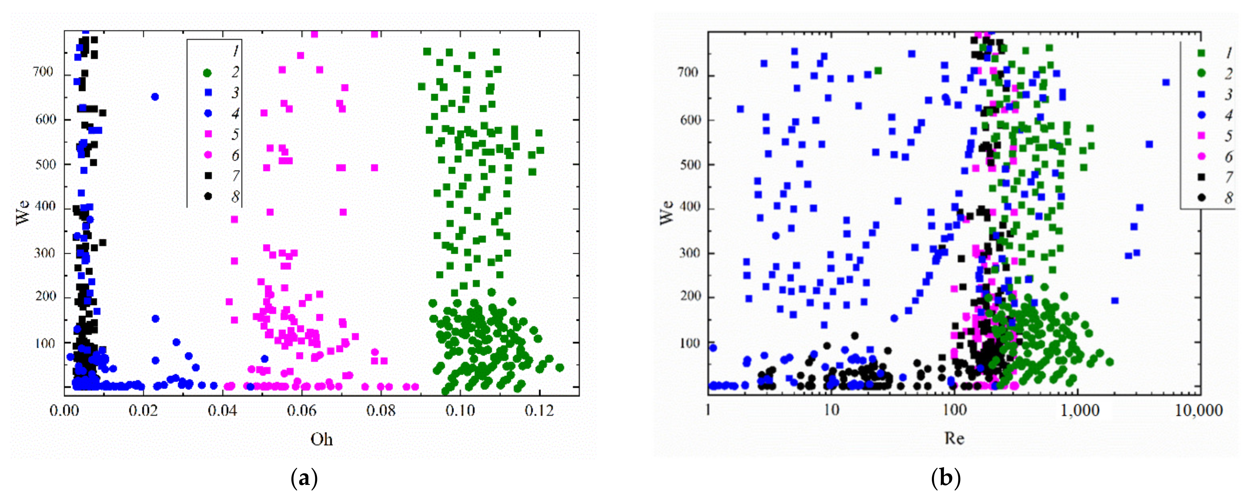 Energies 16 01008 g009a