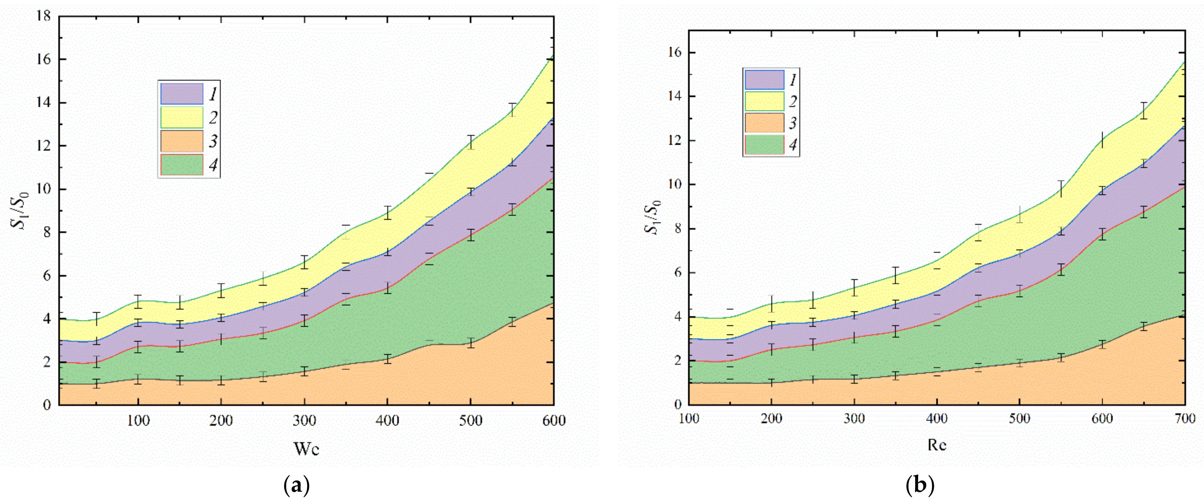 Energies 16 01008 g010