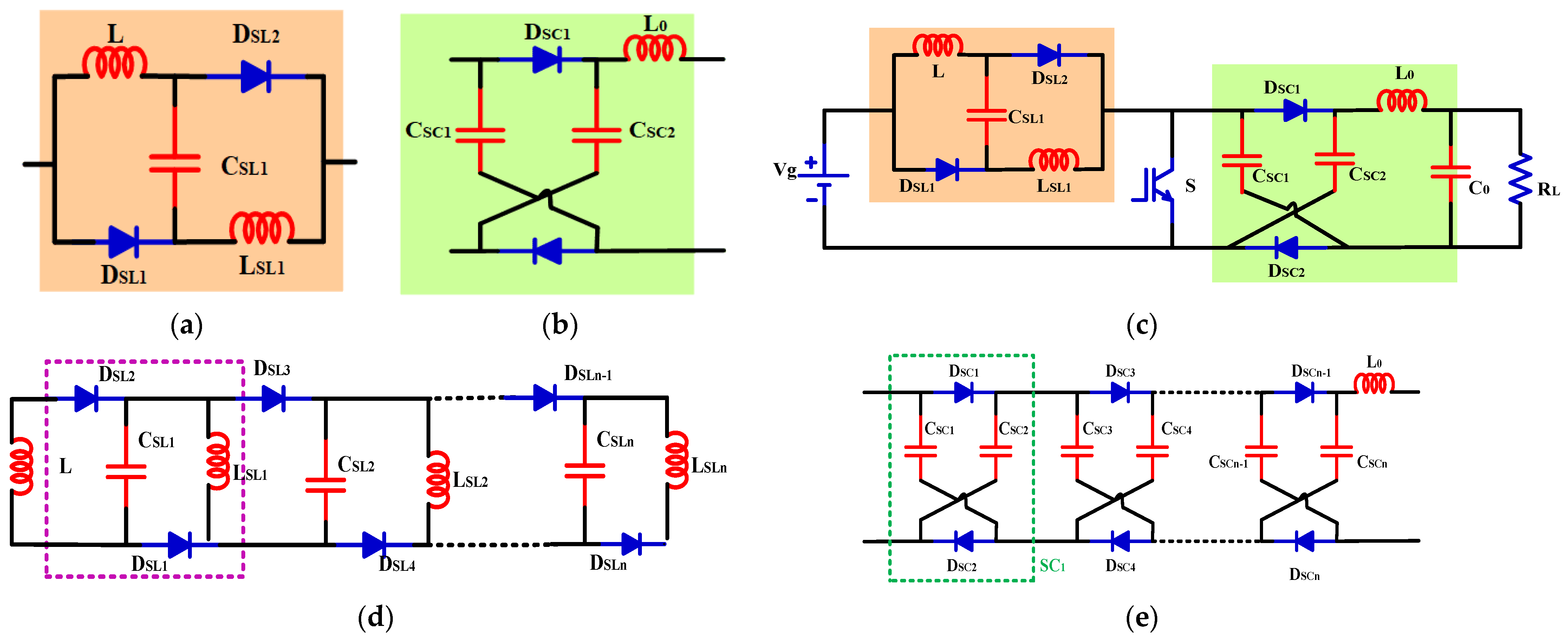 Energies 16 01010 g002 Energies 16 01010 g002