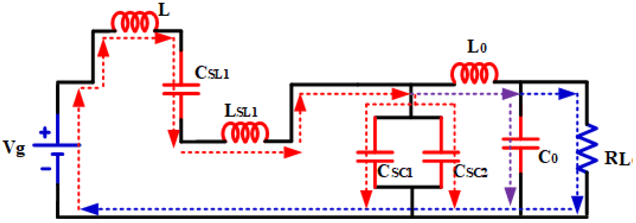 Energies 16 01010 g005 Energies 16 01010 g005