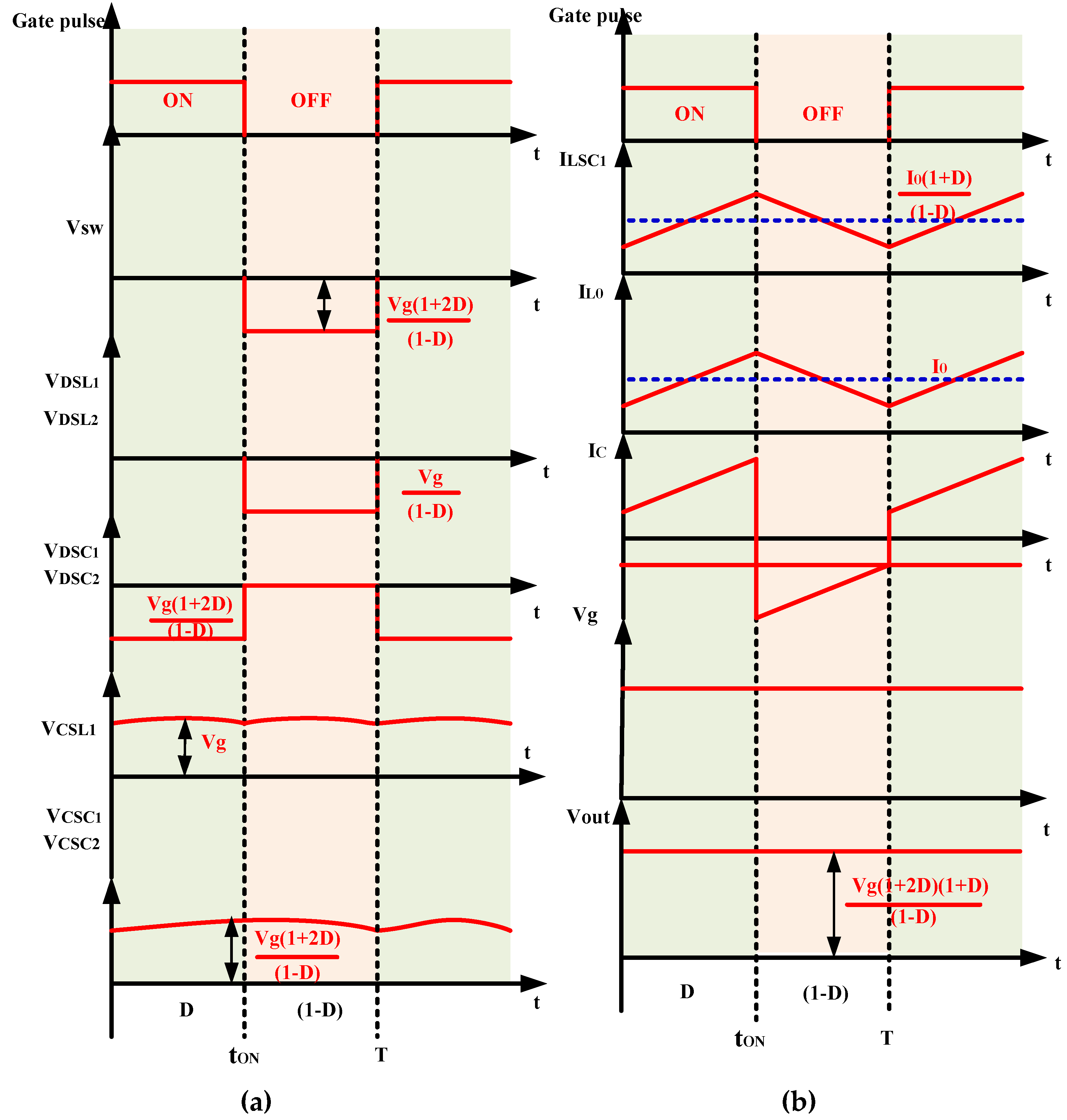 Energies 16 01010 g006 Energies 16 01010 g006