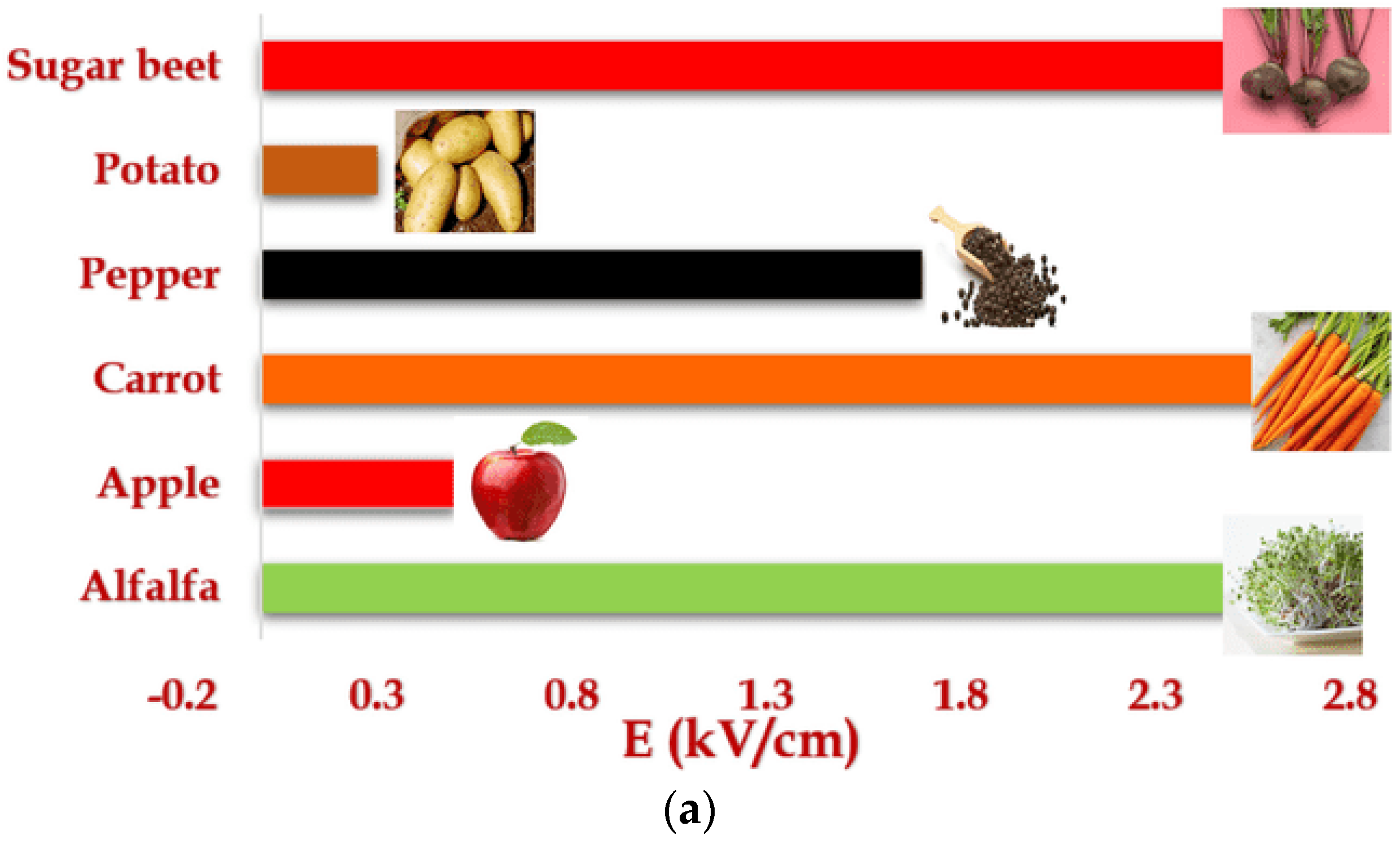Energies 16 01010 g011a Energies 16 01010 g011a