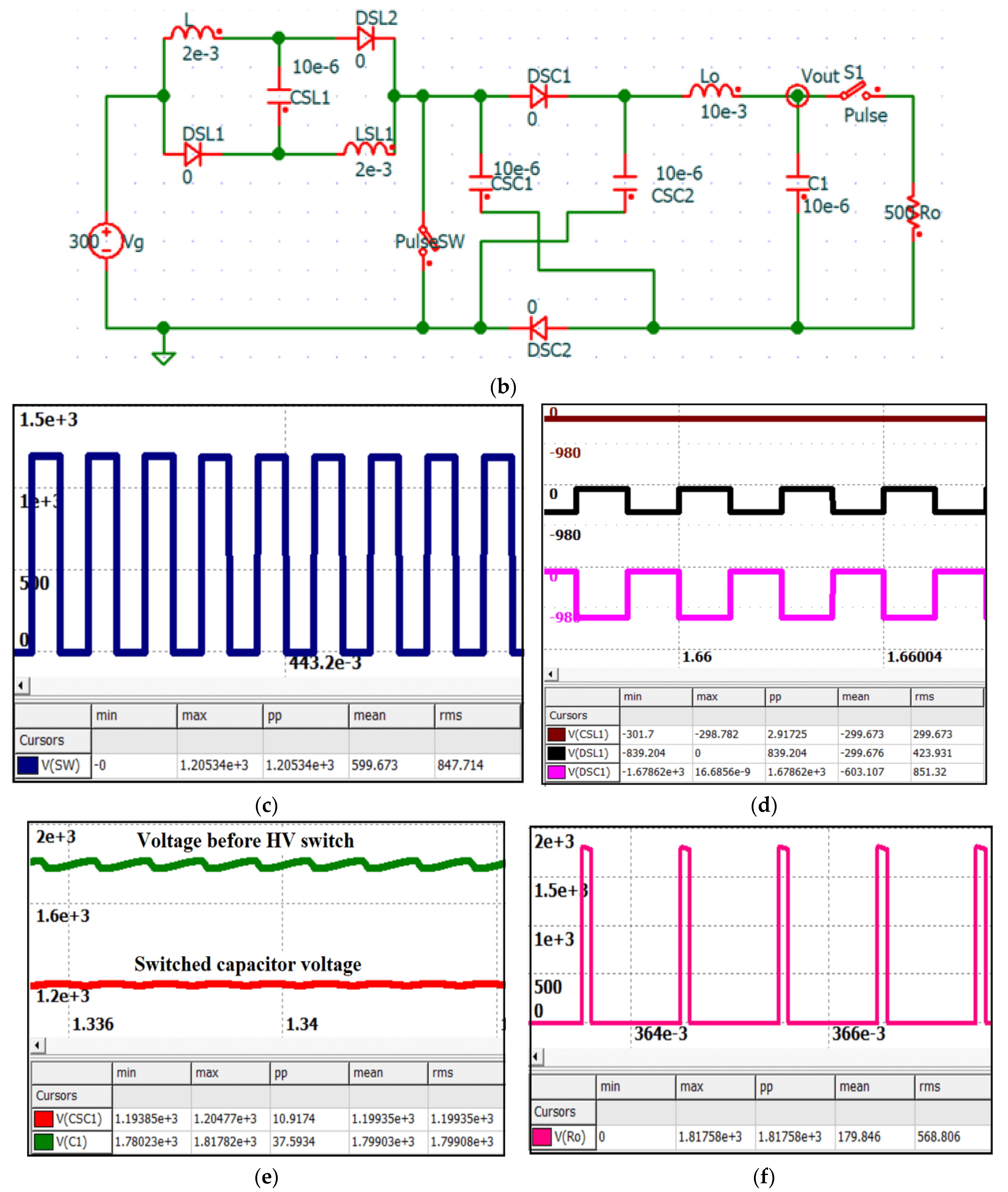Energies 16 01010 g011b Energies 16 01010 g011b