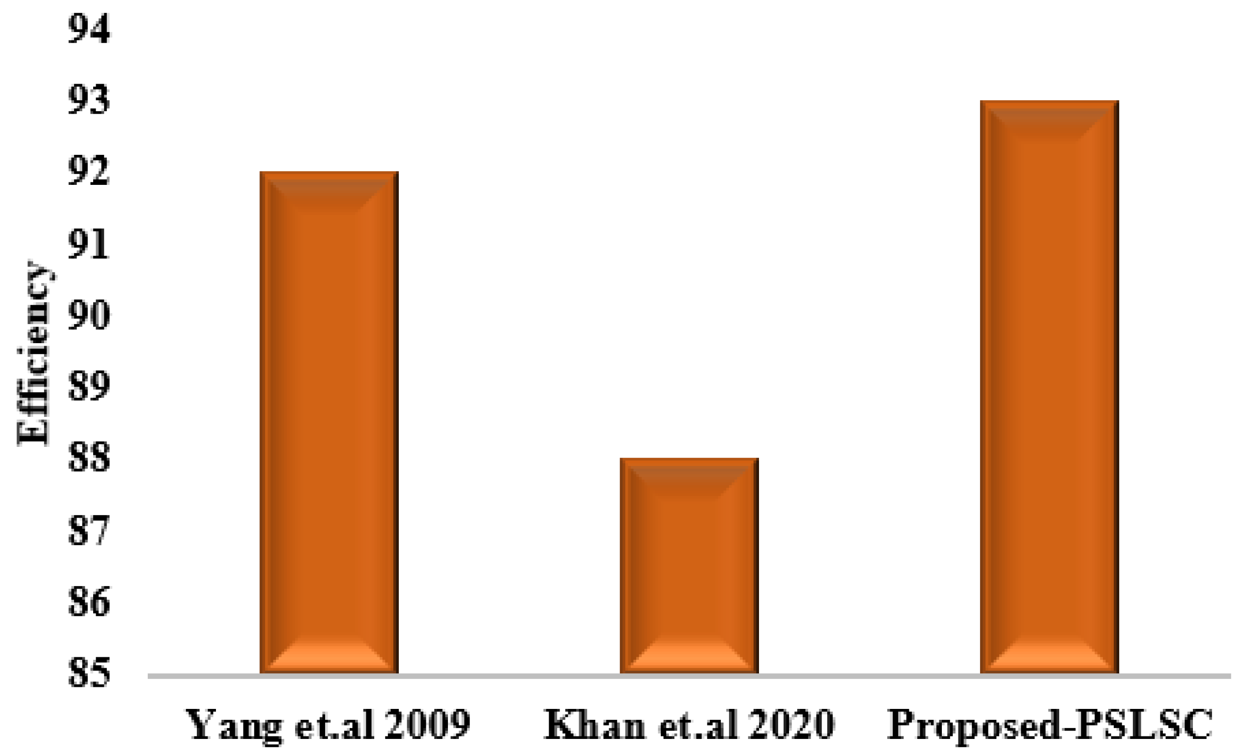 Energies 16 01010 g012 Energies 16 01010 g012