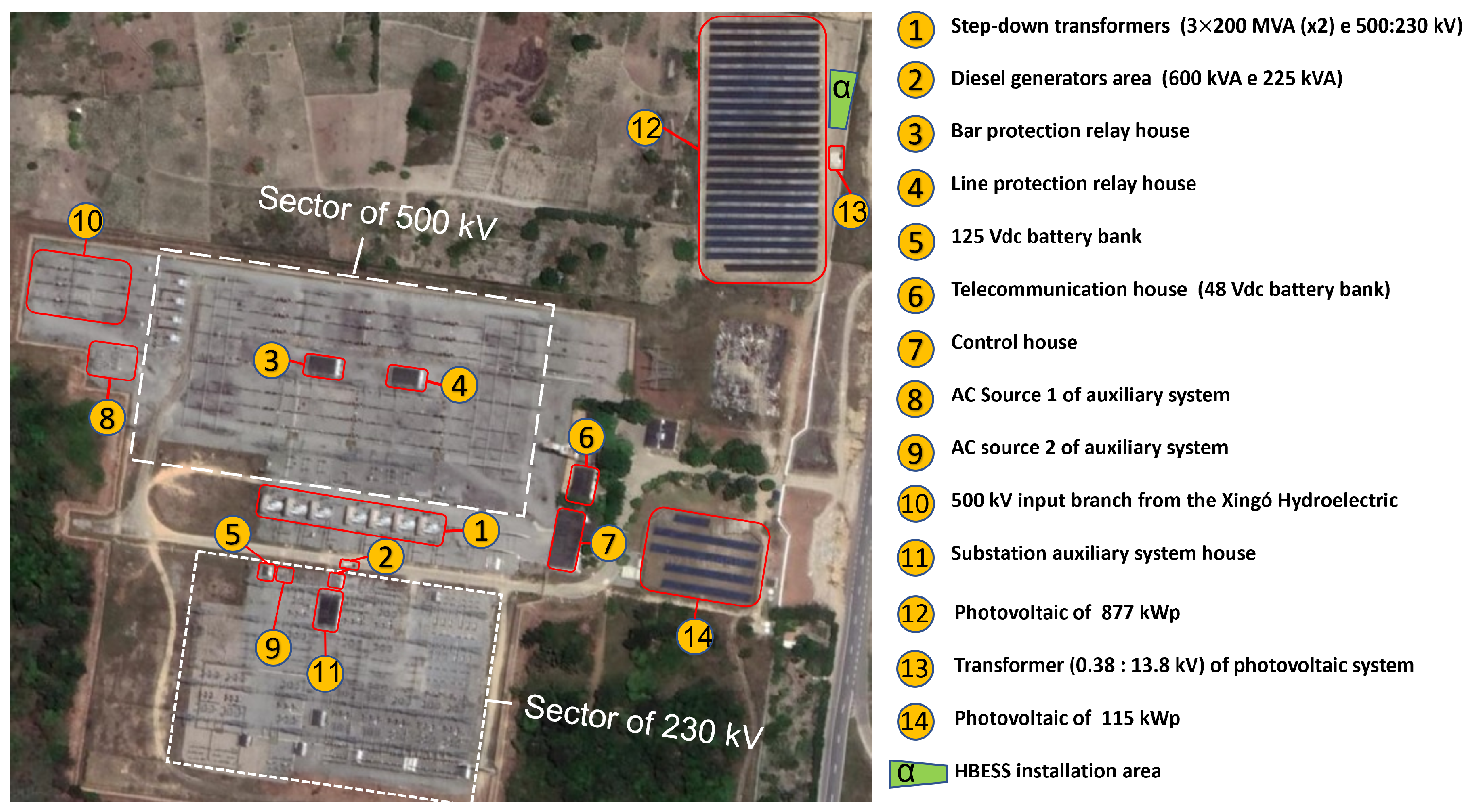 Energies 16 01012 g001