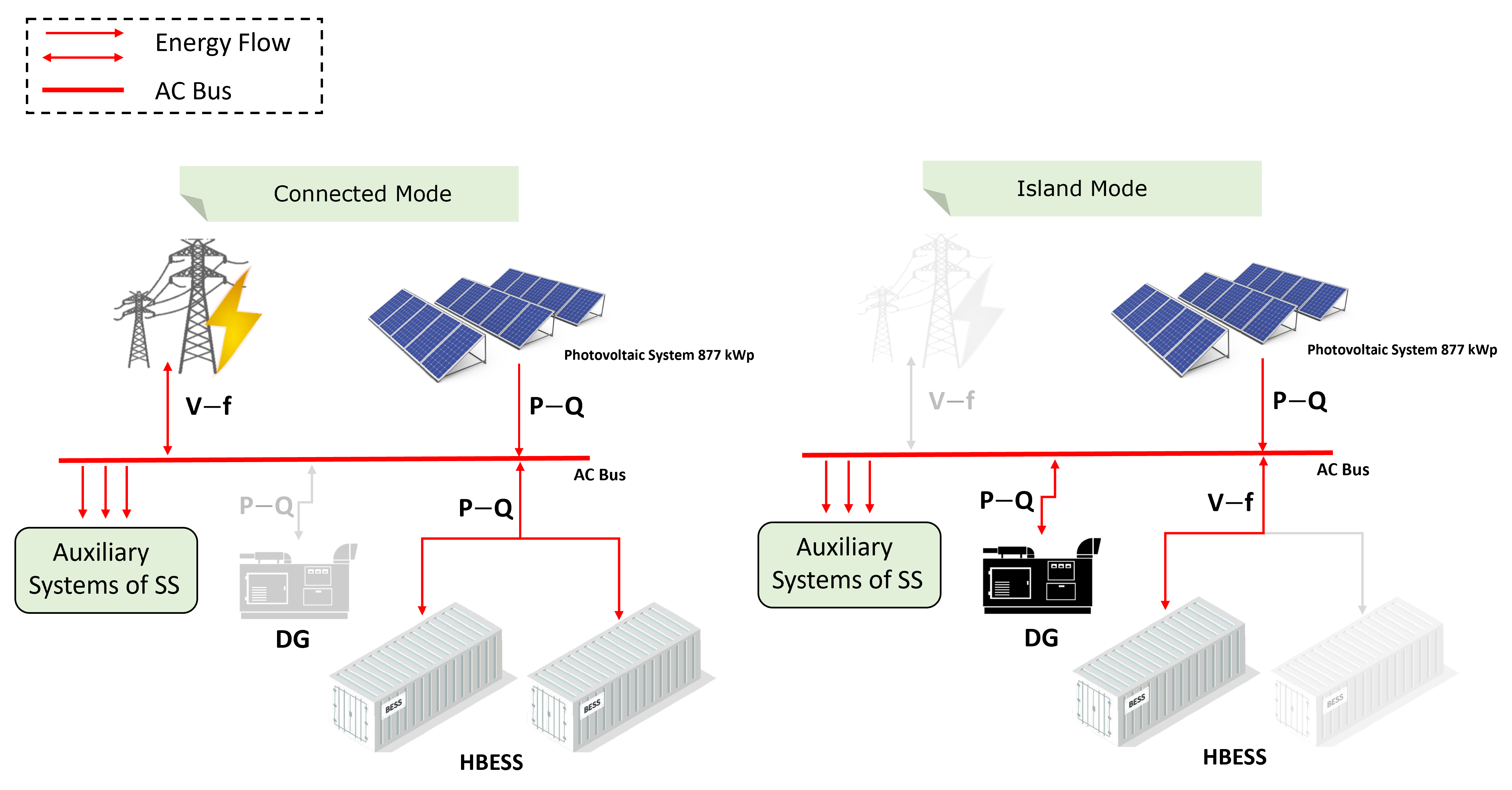 Energies 16 01012 g004