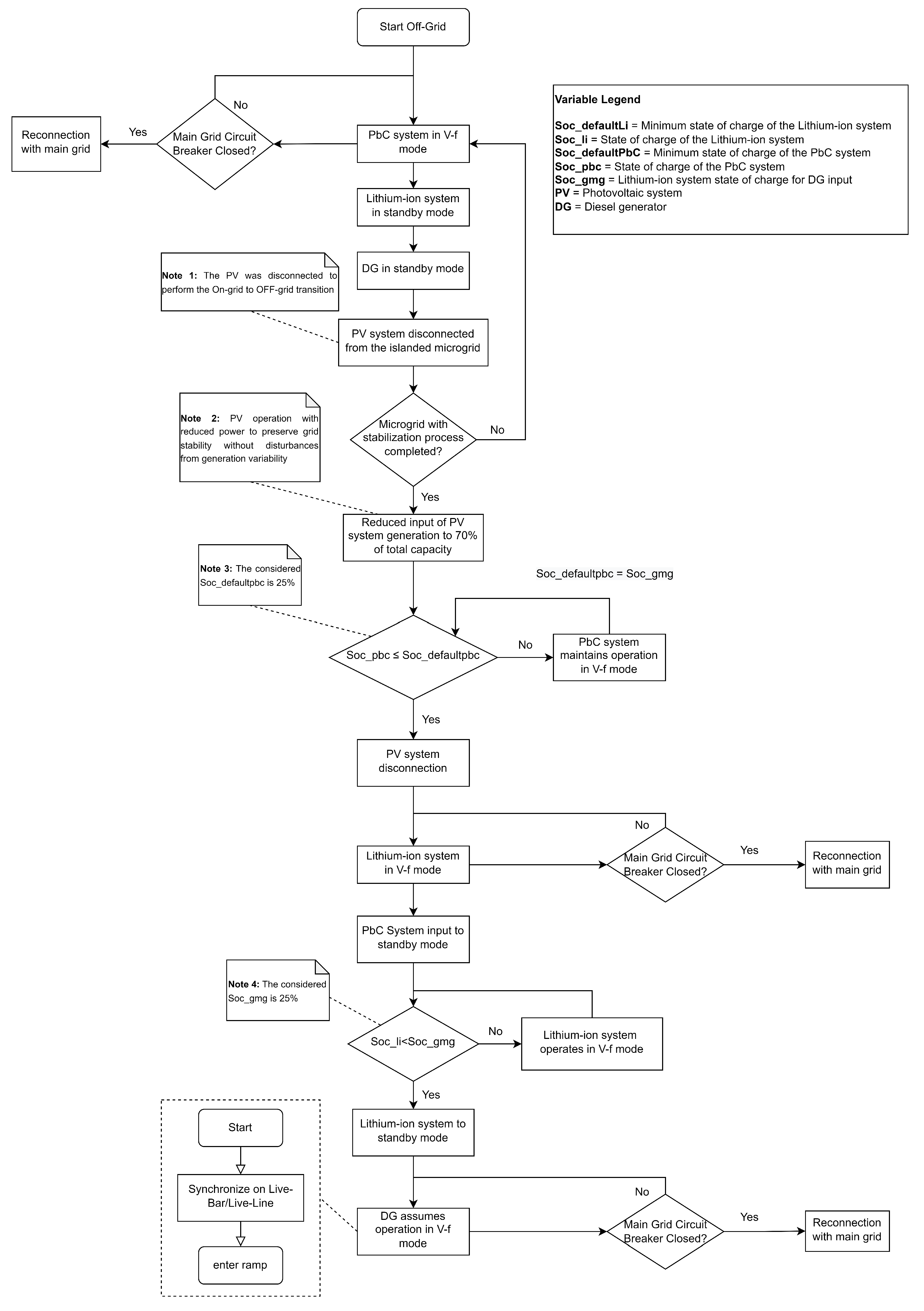 Energies 16 01012 g005