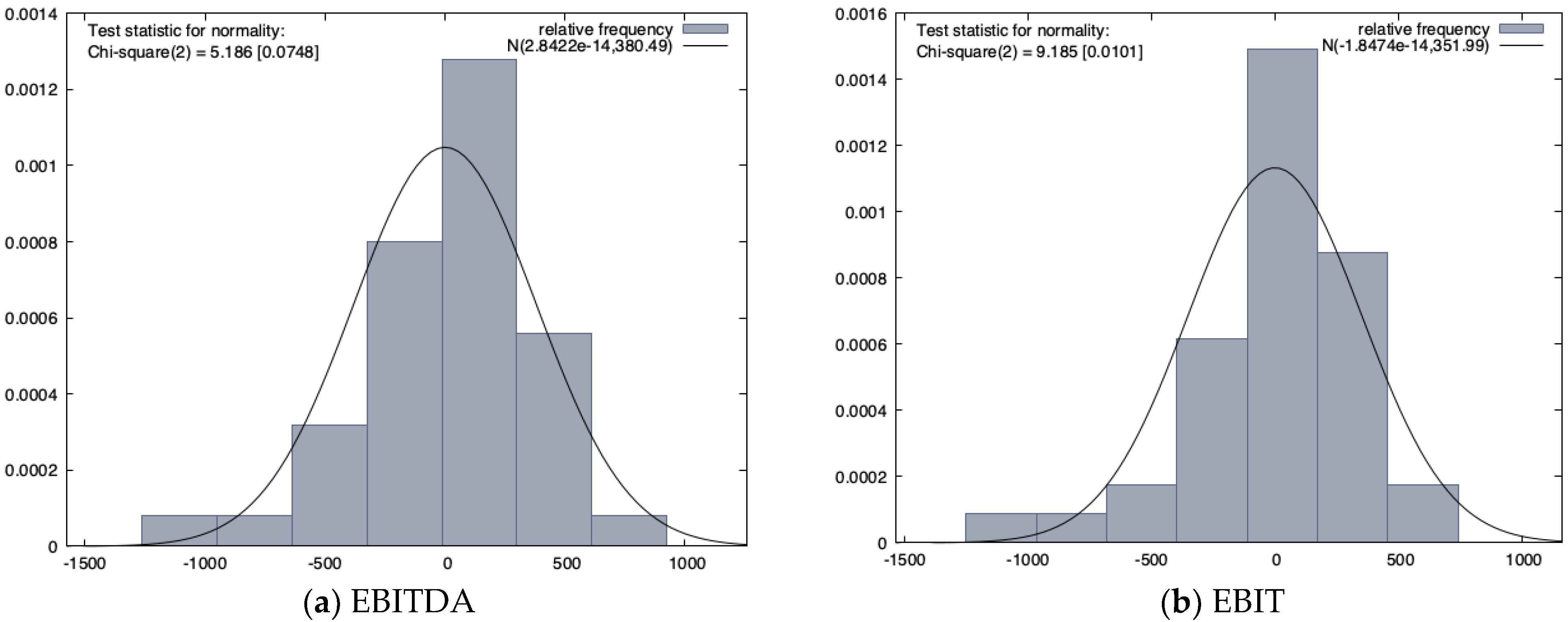 Energies 16 01021 g002a