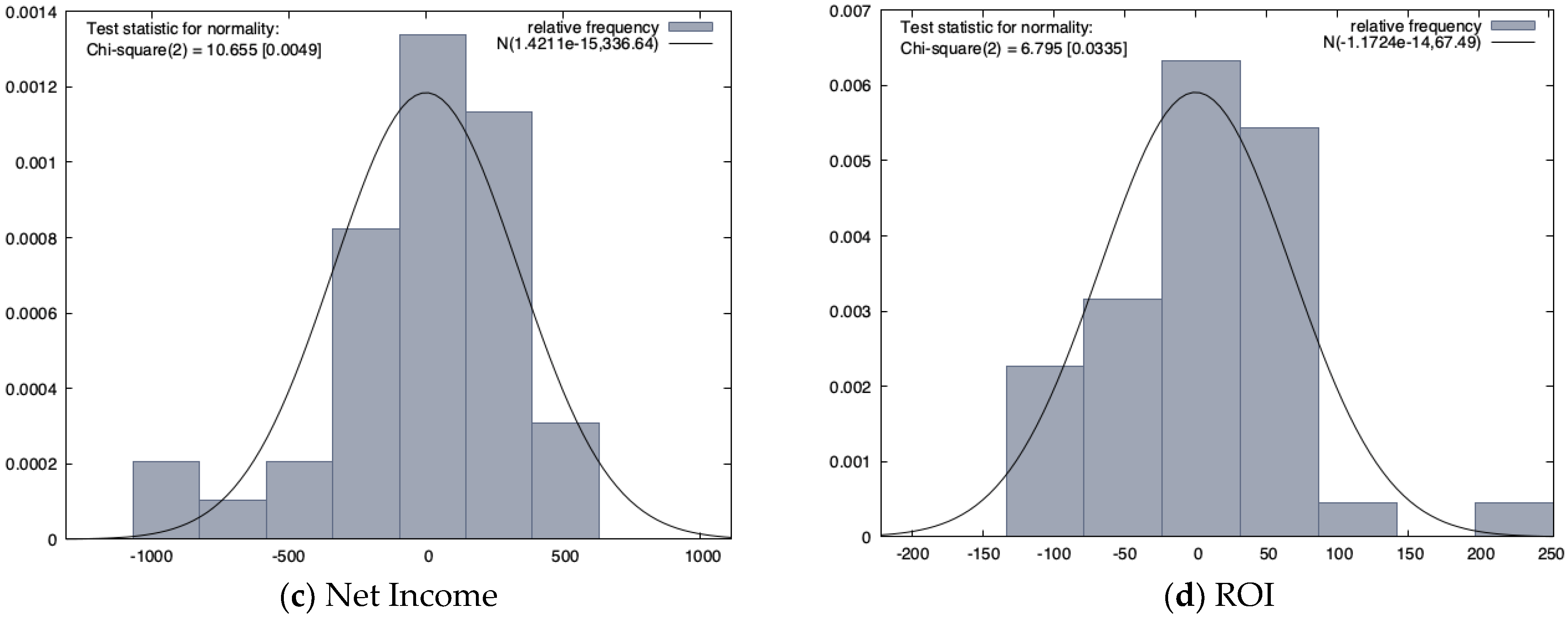 Energies 16 01021 g002b
