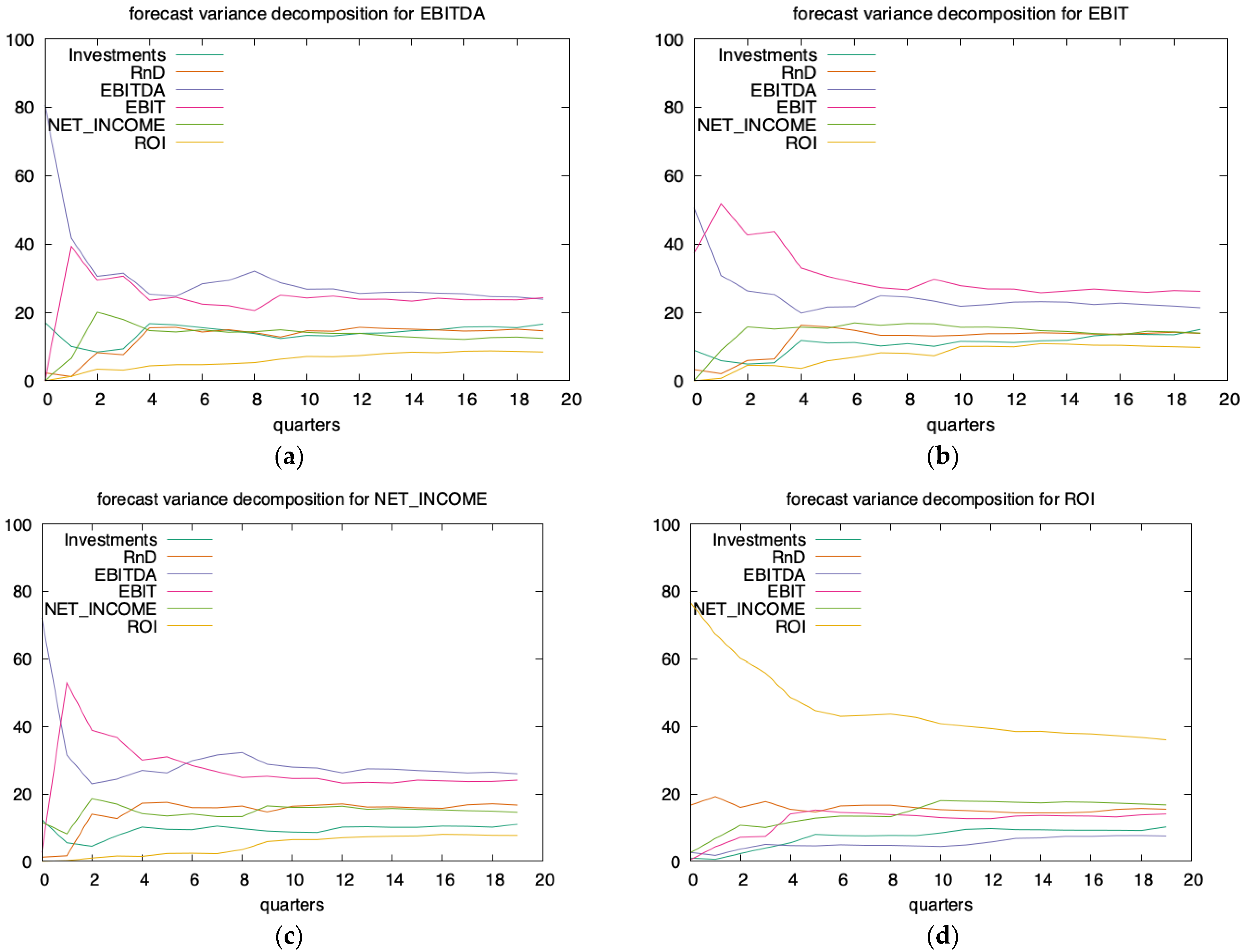 Energies 16 01021 g004