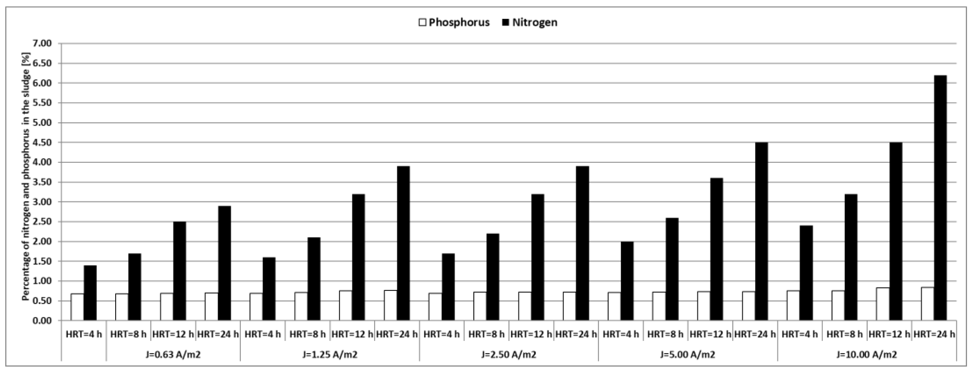 Energies 16 01022 g004