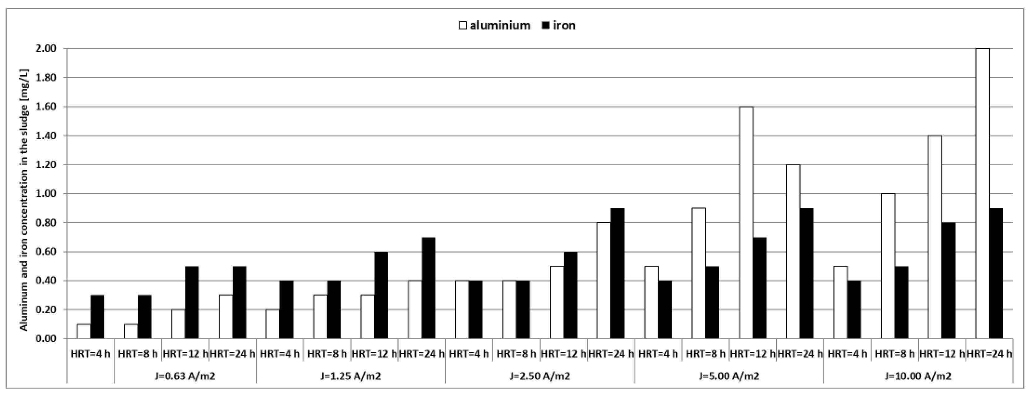 Energies 16 01022 g006