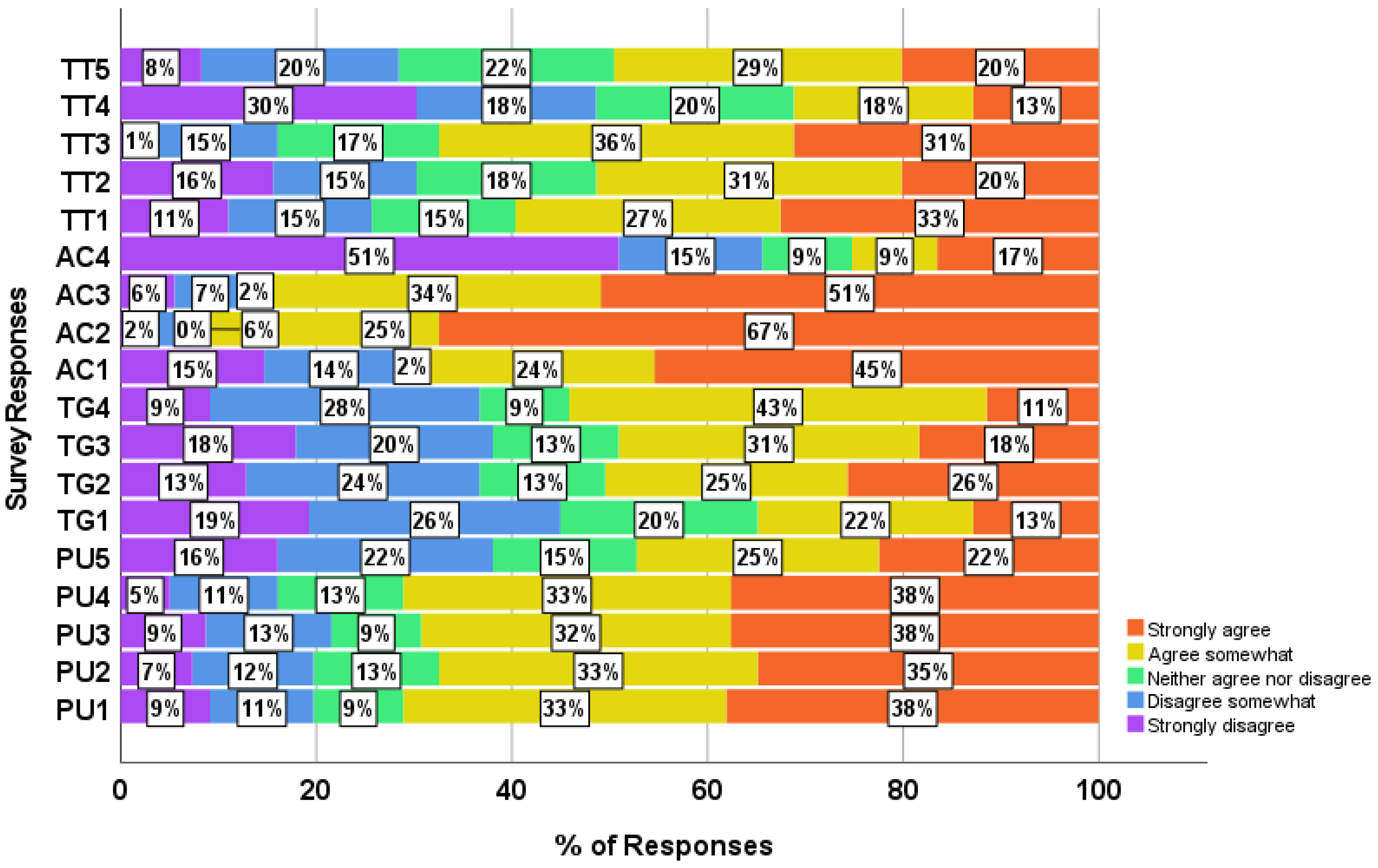 Energies 16 01024 g002