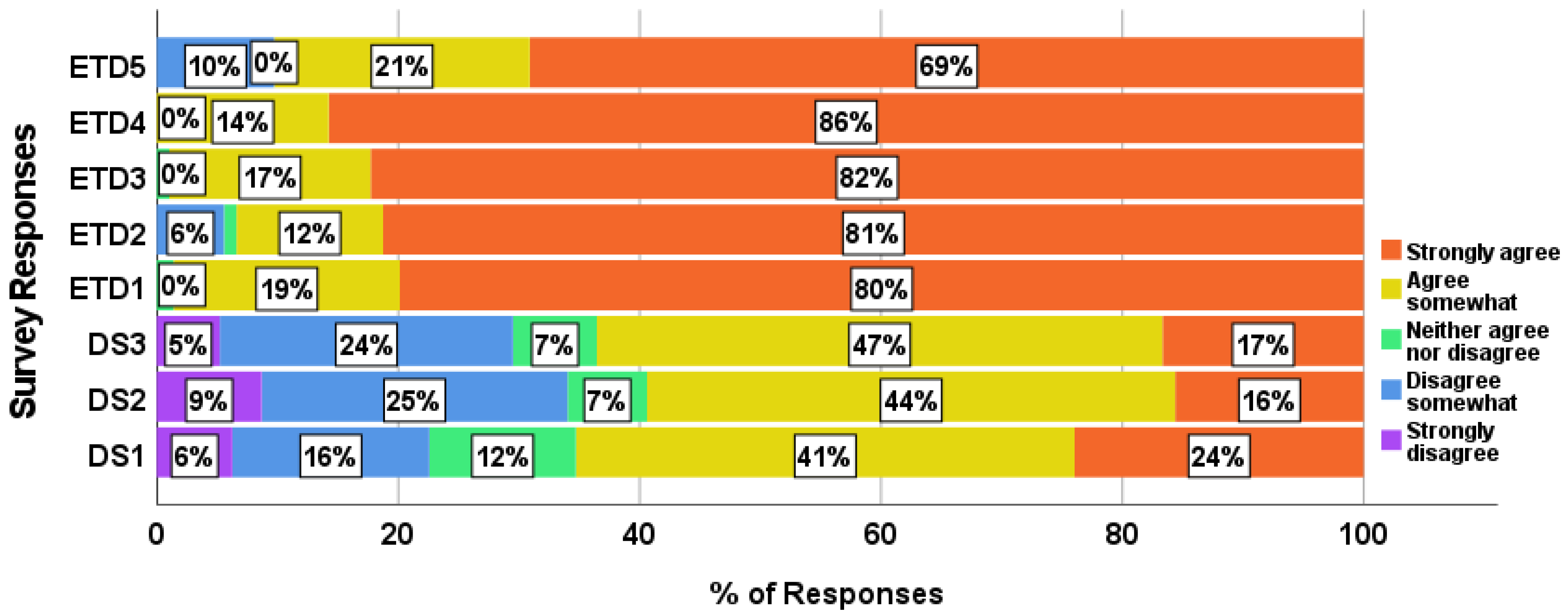 Energies 16 01024 g003