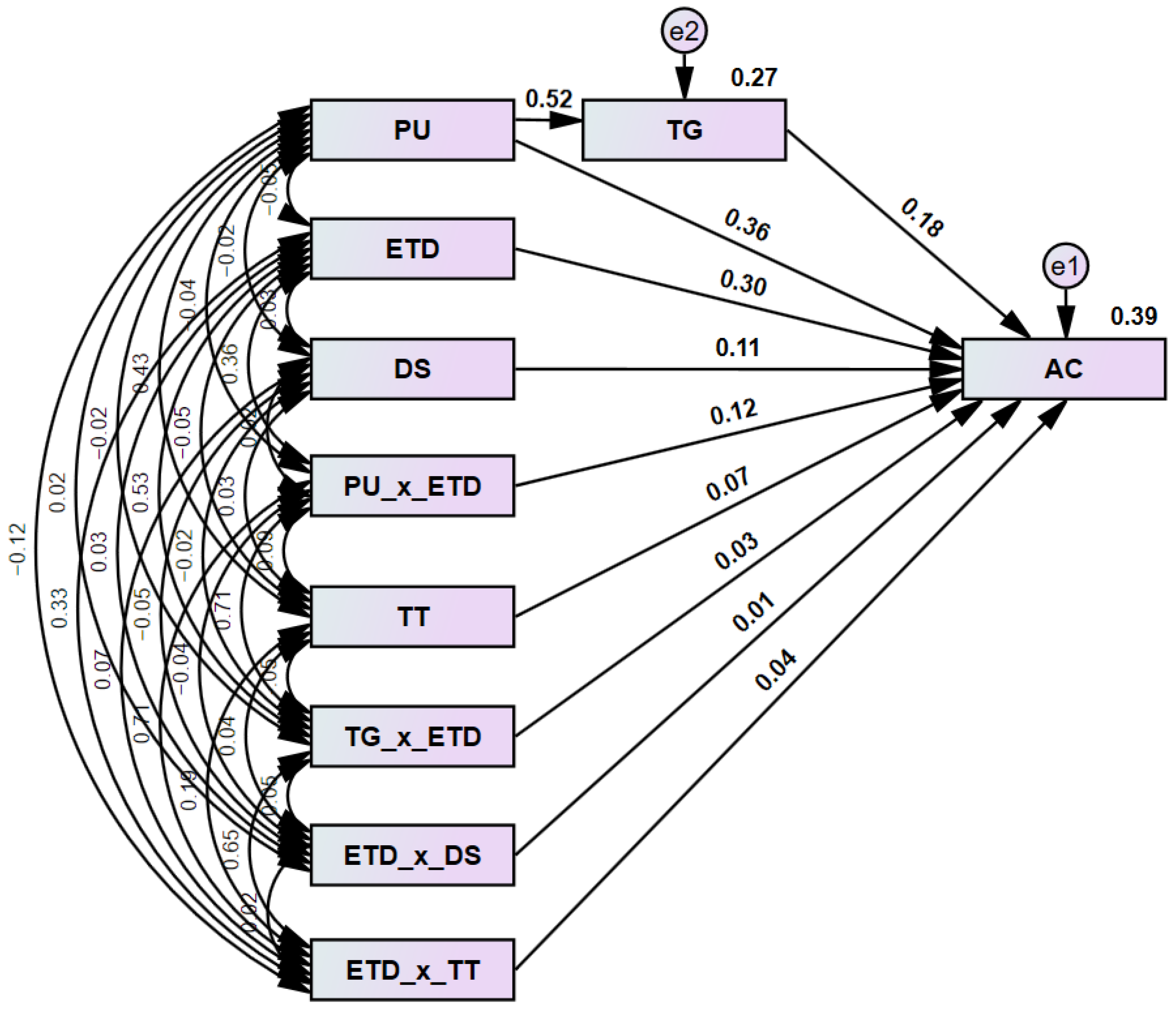 Energies 16 01024 g004